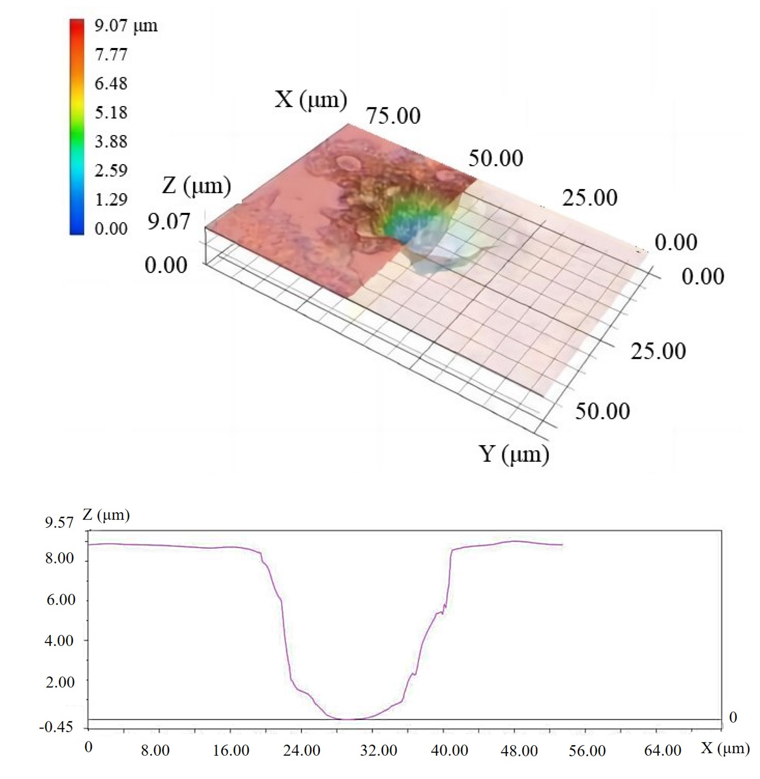 Materials 16 03963 g010 Materials 16 03963 g010