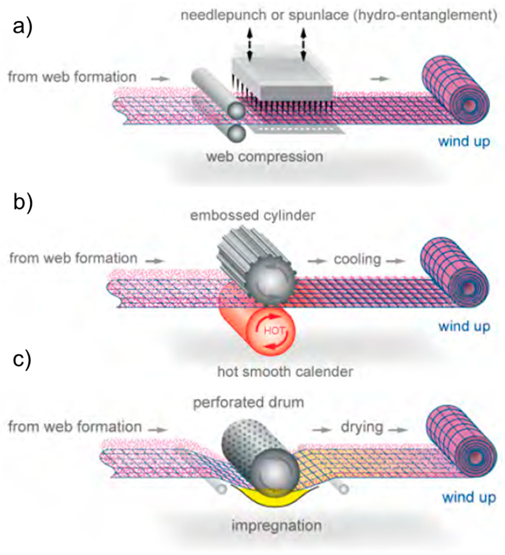 Materials 16 03964 g008 Materials 16 03964 g008