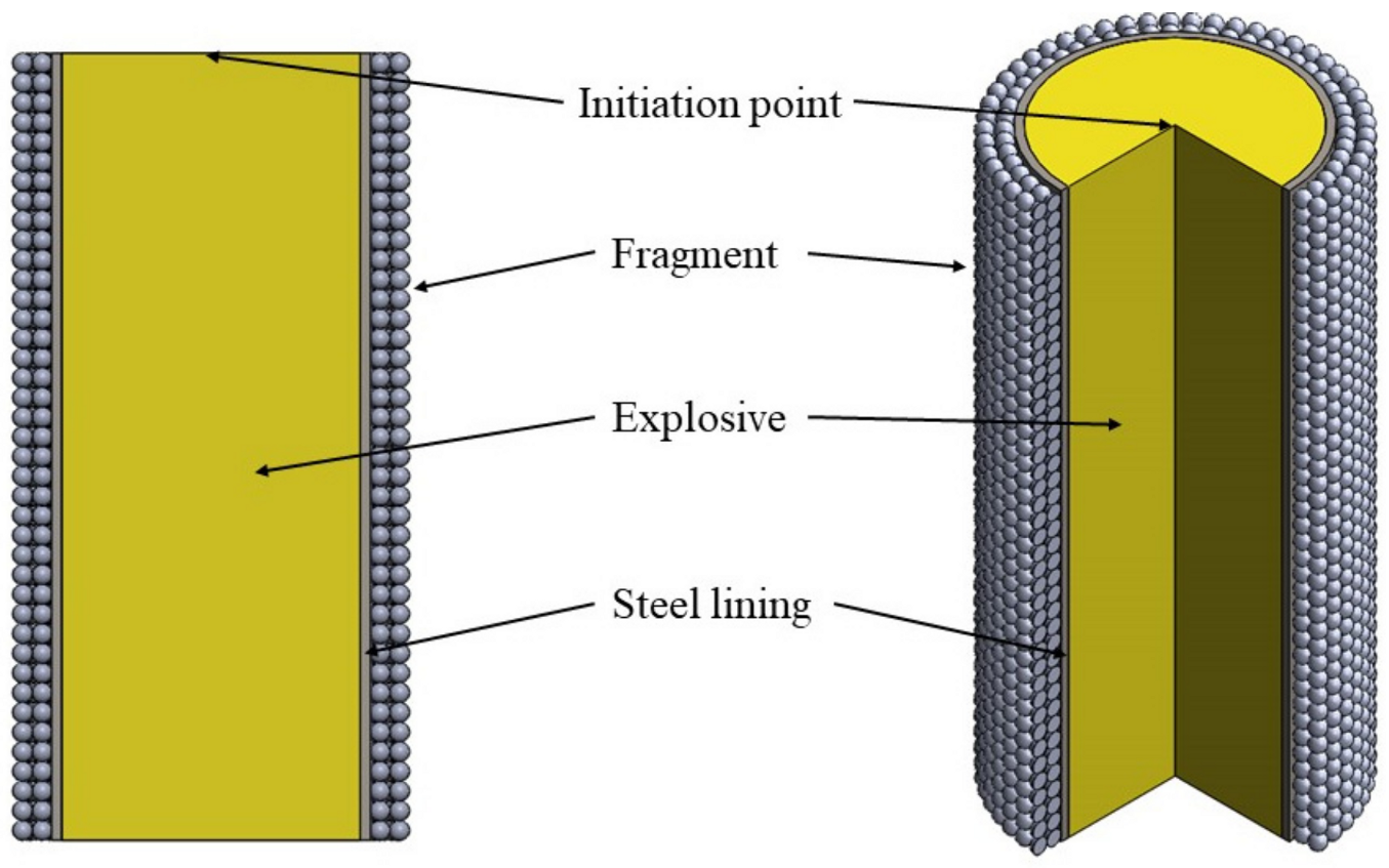 Materials 16 03966 g001 Materials 16 03966 g001
