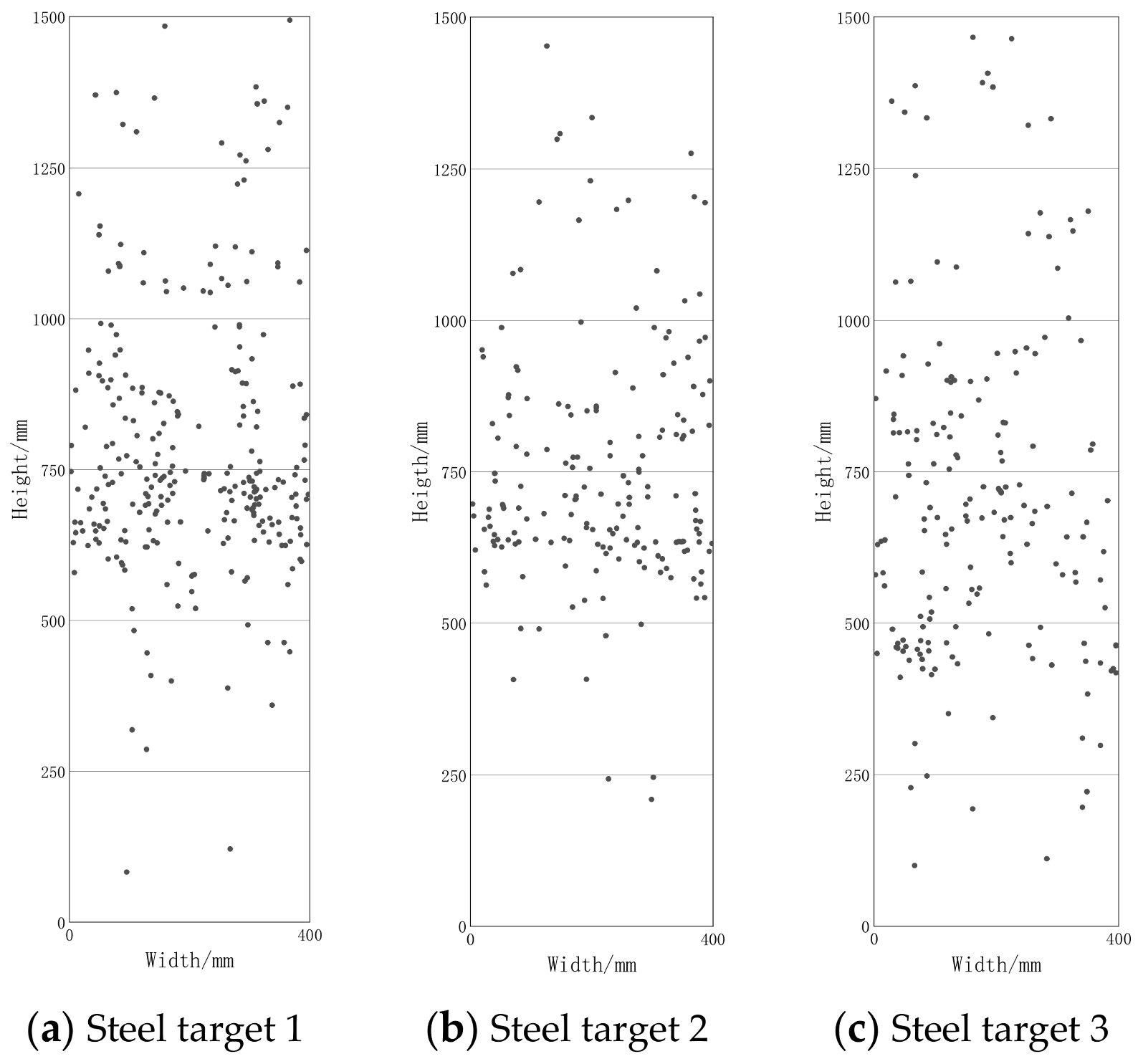 Materials 16 03966 g005 Materials 16 03966 g005