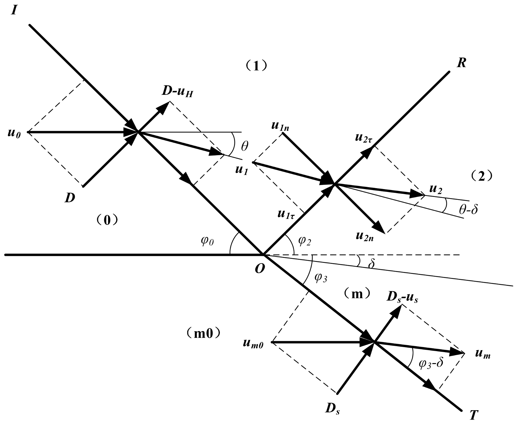 Materials 16 03966 g007 Materials 16 03966 g007