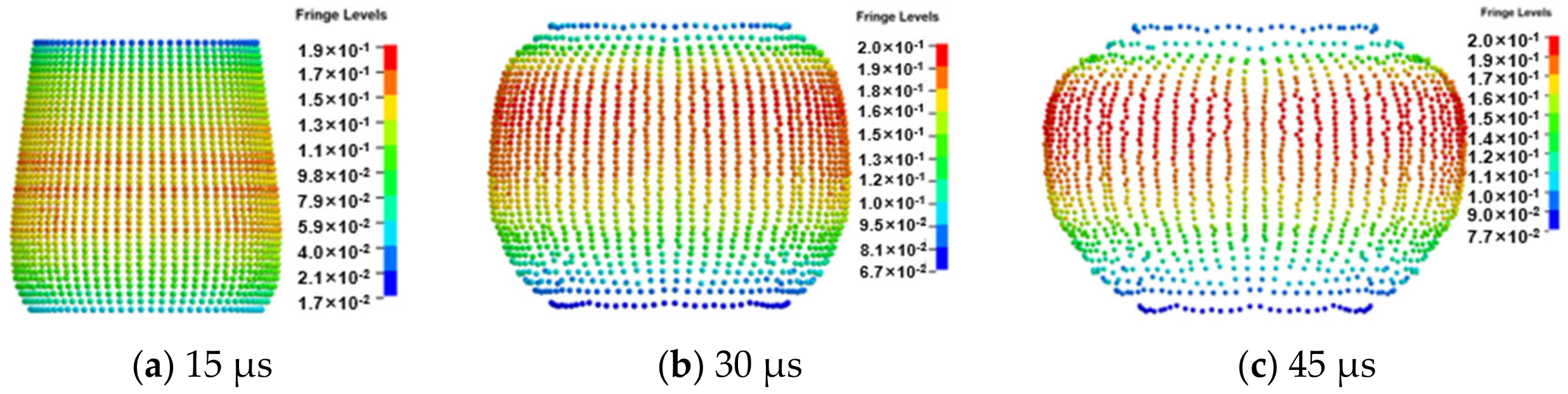 Materials 16 03966 g012 Materials 16 03966 g012