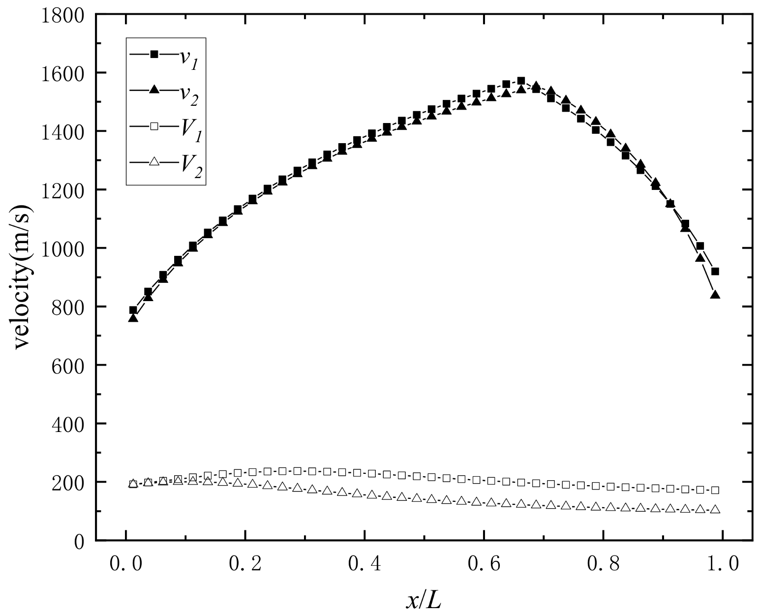 Materials 16 03966 g013 Materials 16 03966 g013