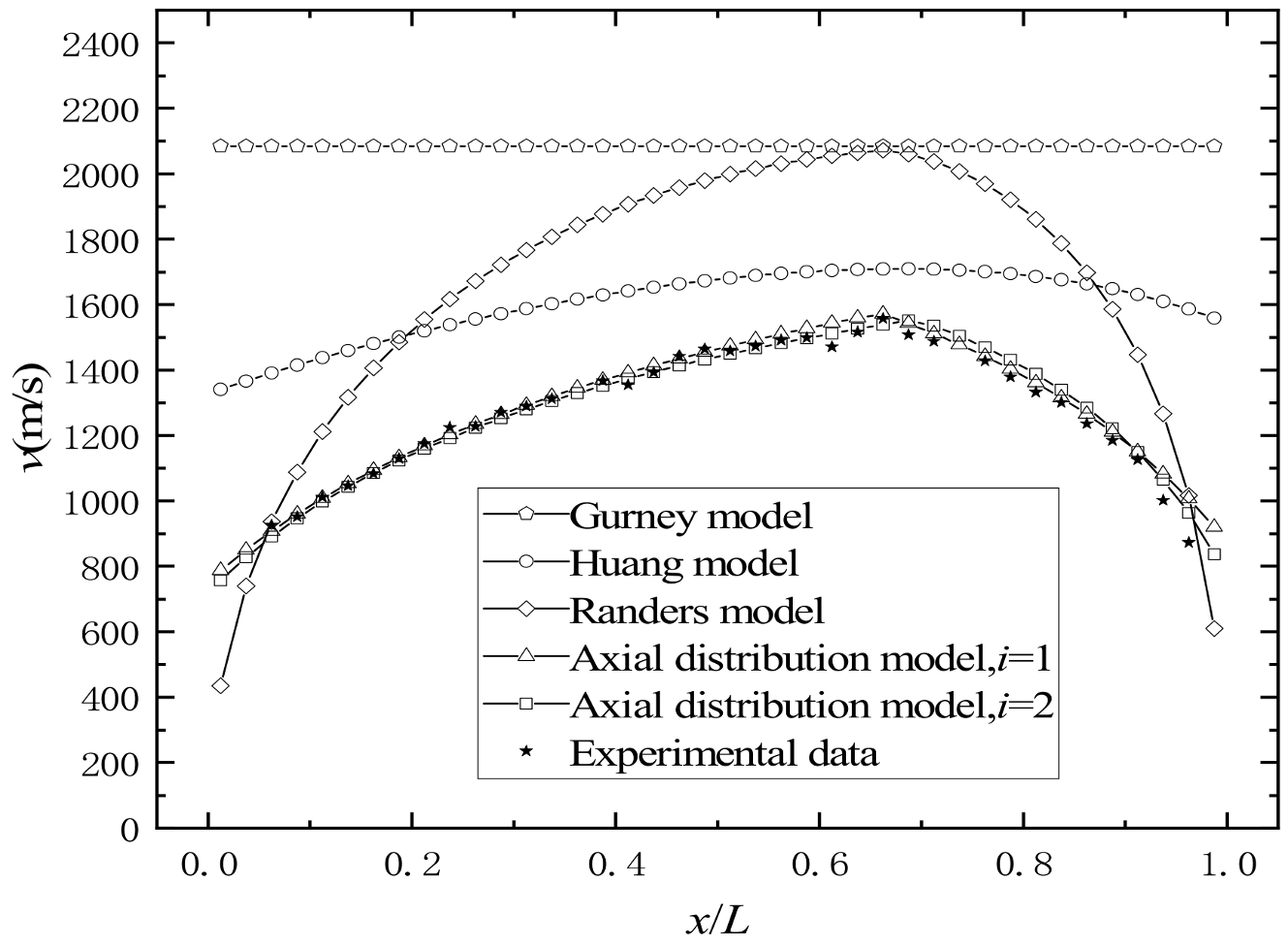 Materials 16 03966 g015 Materials 16 03966 g015