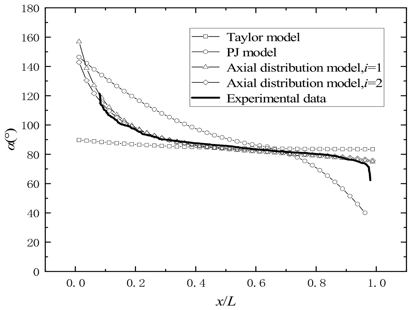 Materials 16 03966 g016 Materials 16 03966 g016