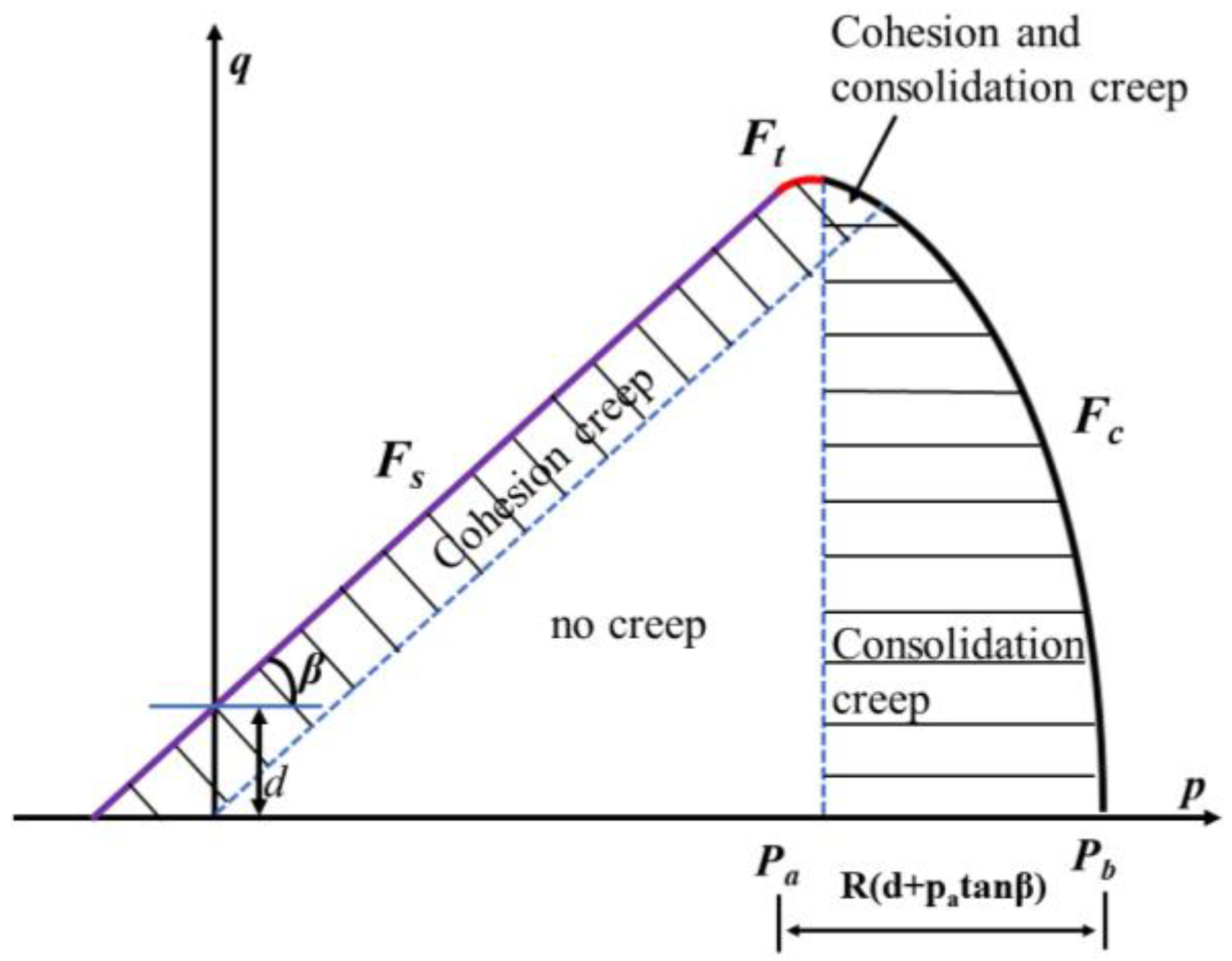 Materials 16 03967 g001 Materials 16 03967 g001