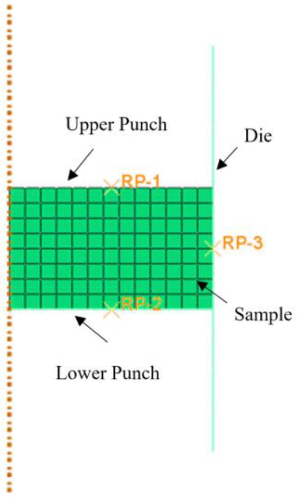 Materials 16 03967 g003 Materials 16 03967 g003