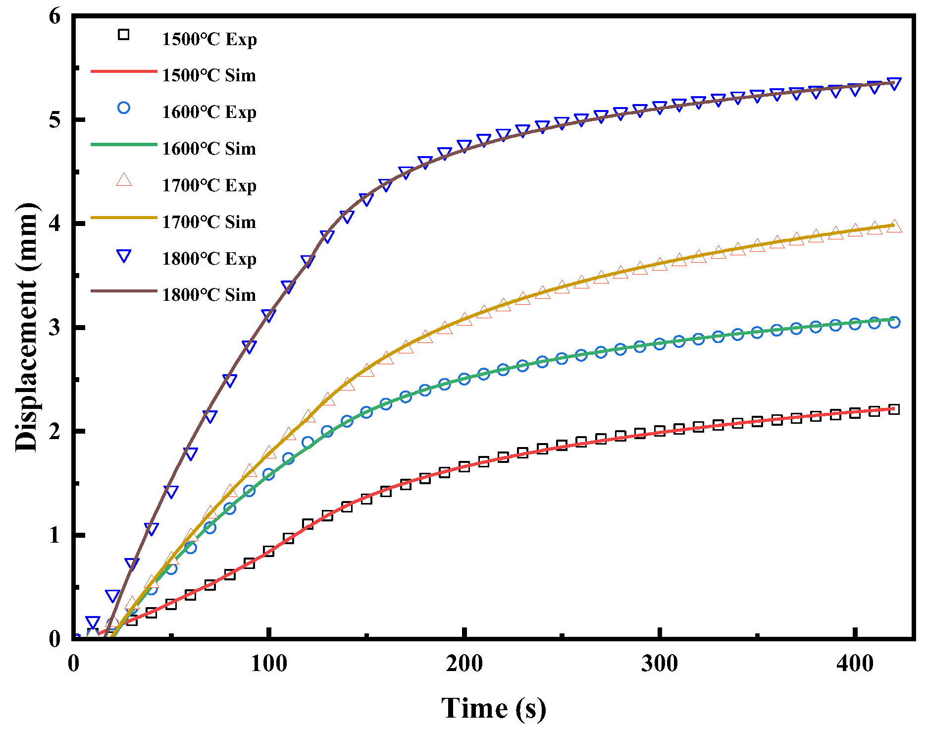 Materials 16 03967 g005 Materials 16 03967 g005