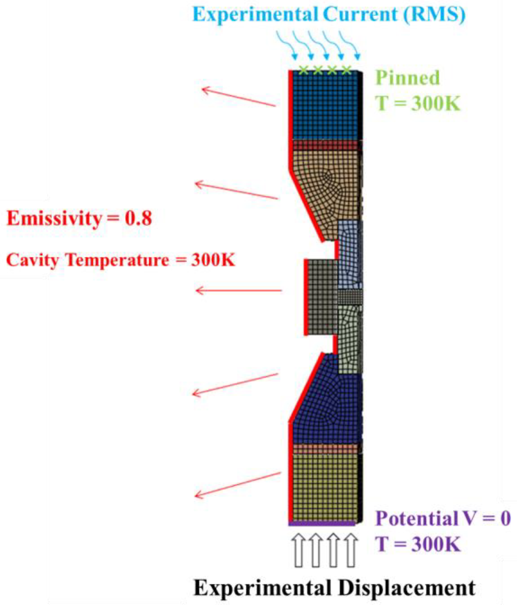 Materials 16 03967 g007 Materials 16 03967 g007