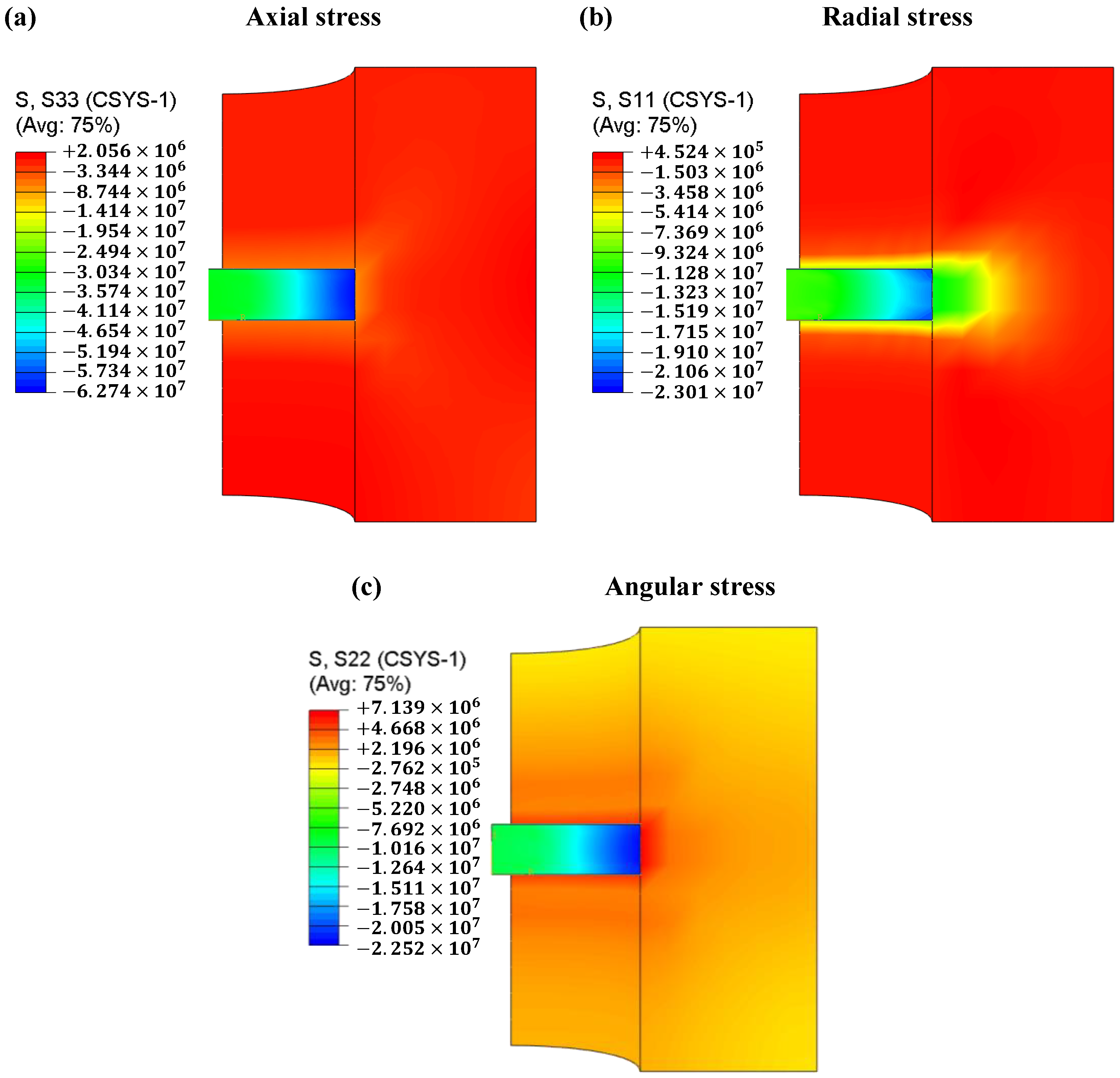 Materials 16 03967 g014 Materials 16 03967 g014