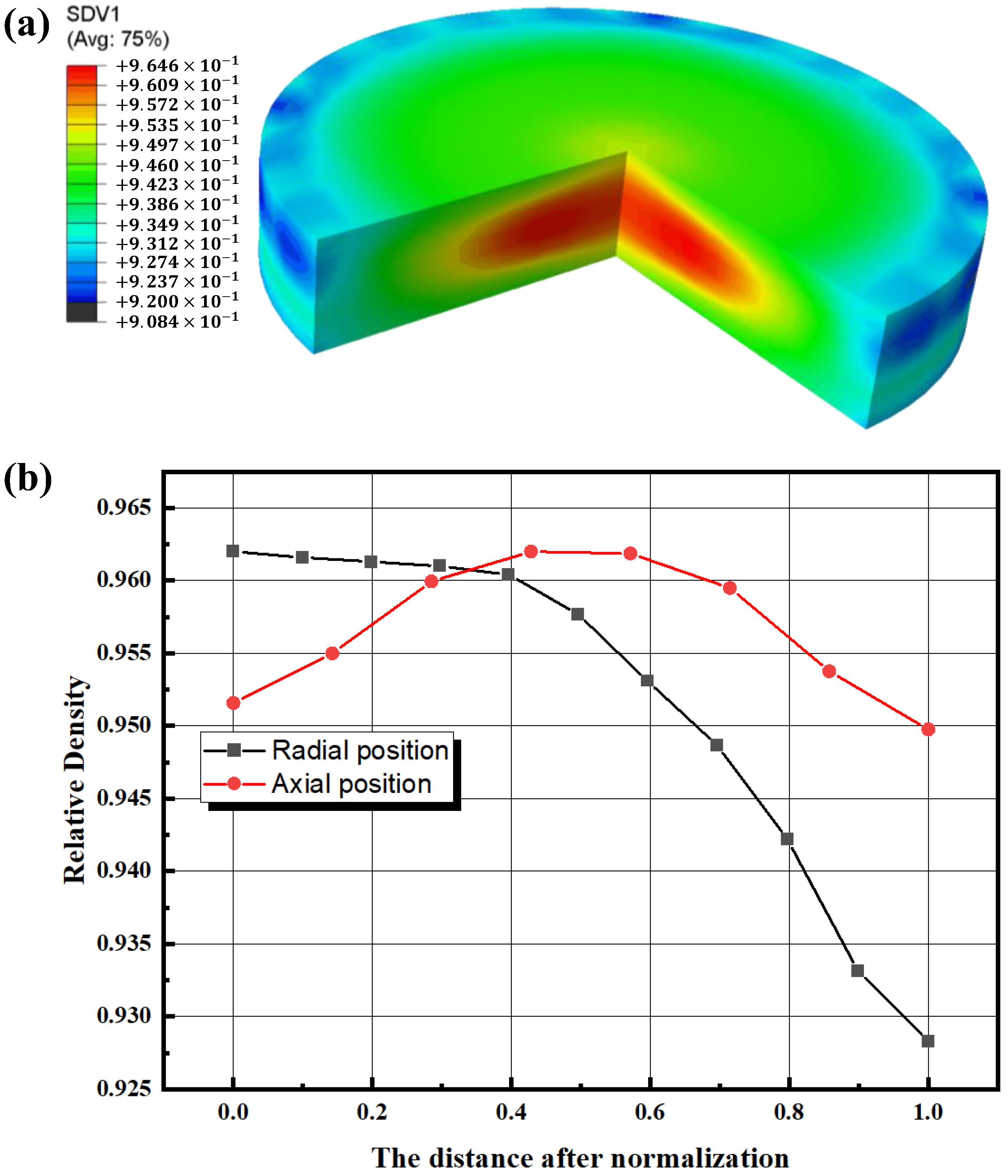 Materials 16 03967 g016 Materials 16 03967 g016