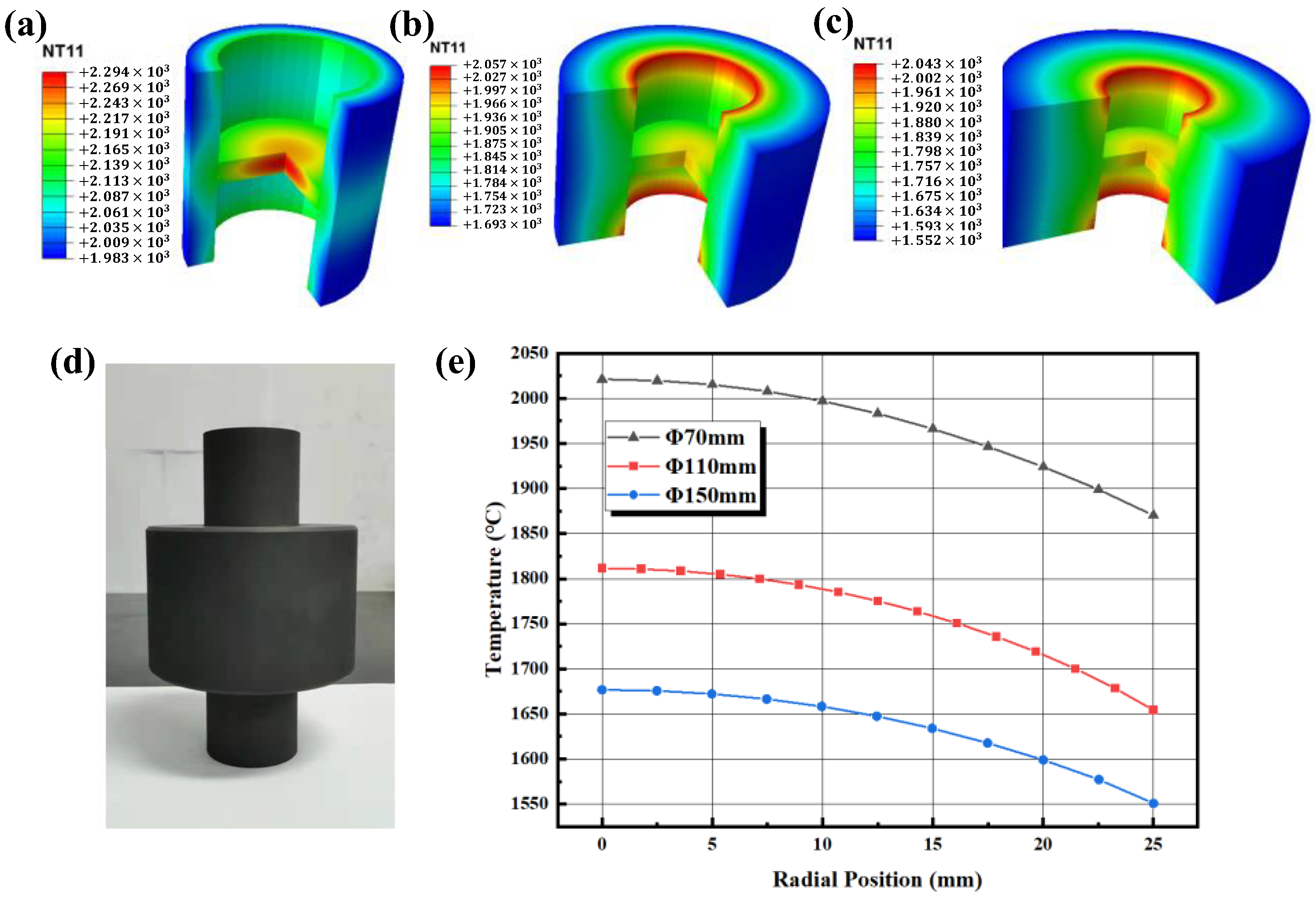 Materials 16 03967 g019 Materials 16 03967 g019