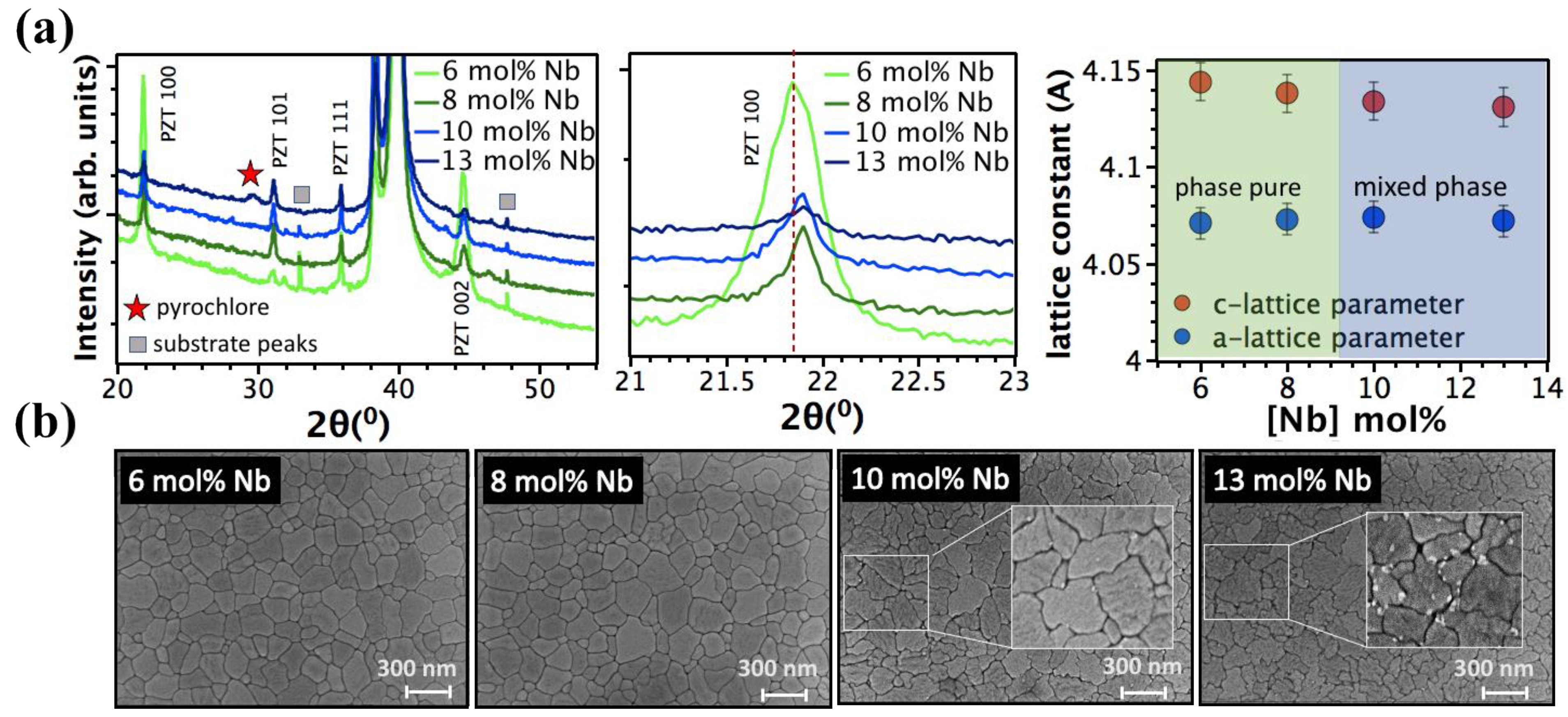 Materials 16 03970 g001