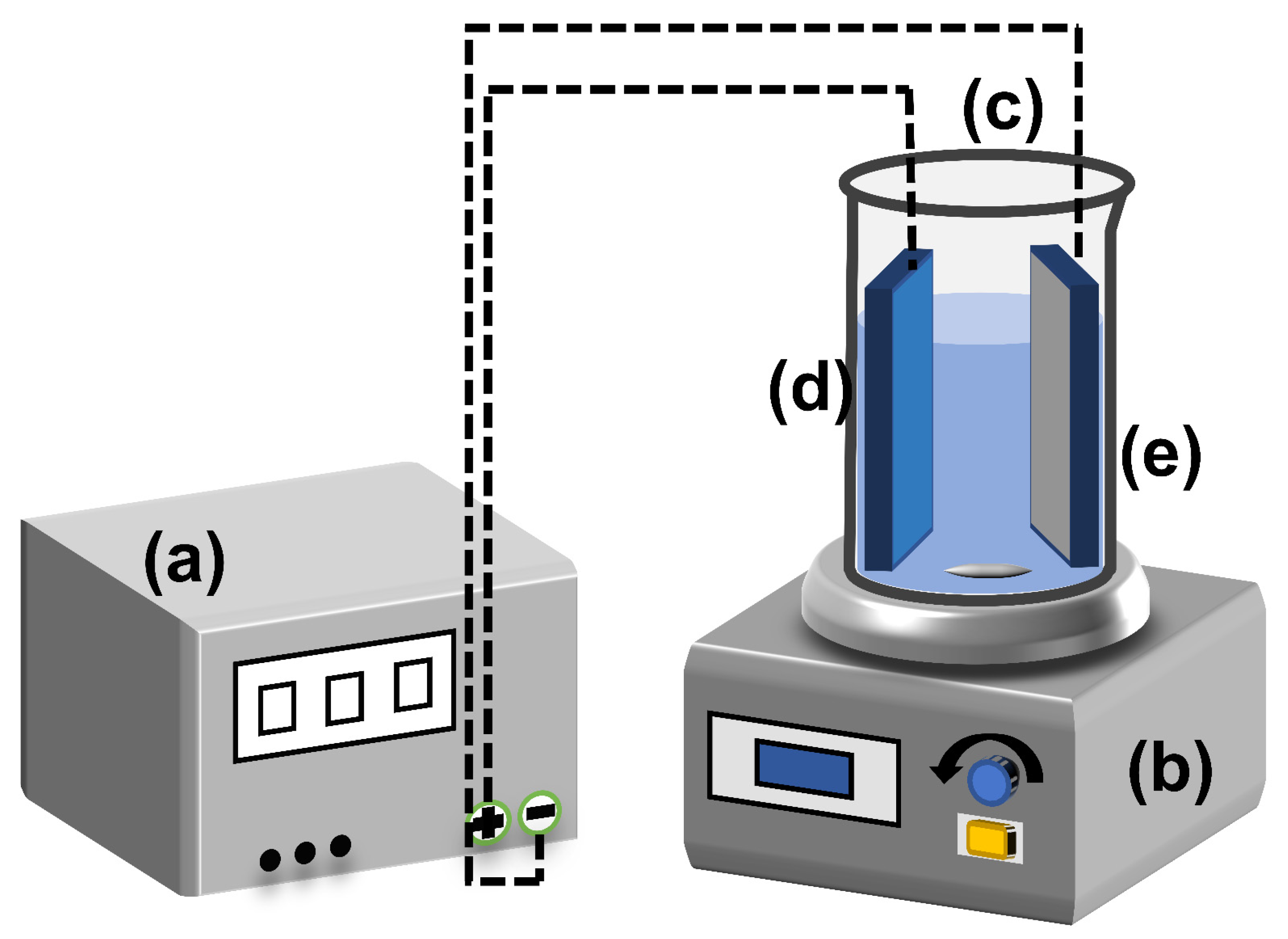 Materials 16 03971 g001 Materials 16 03971 g001