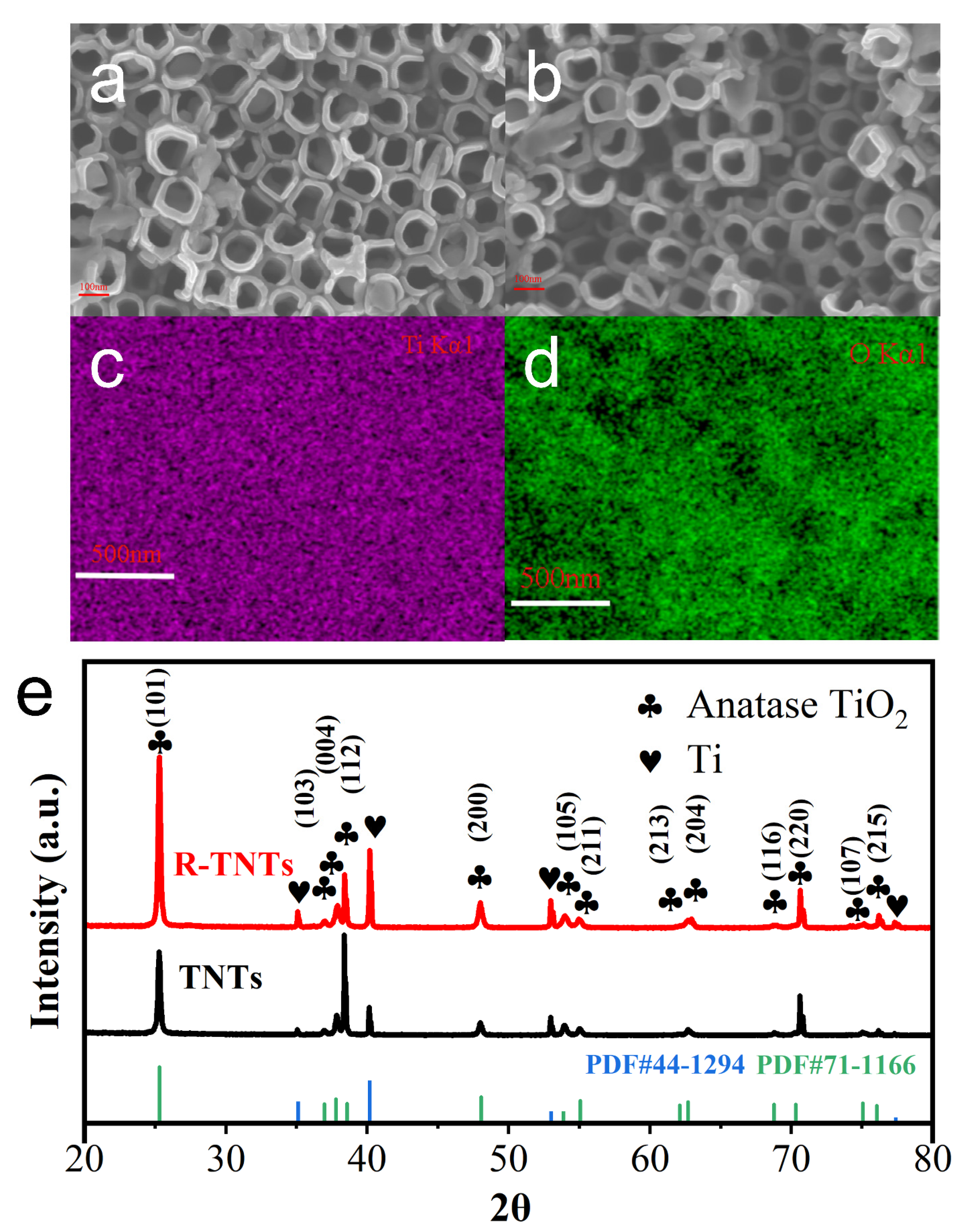 Materials 16 03971 g002 Materials 16 03971 g002