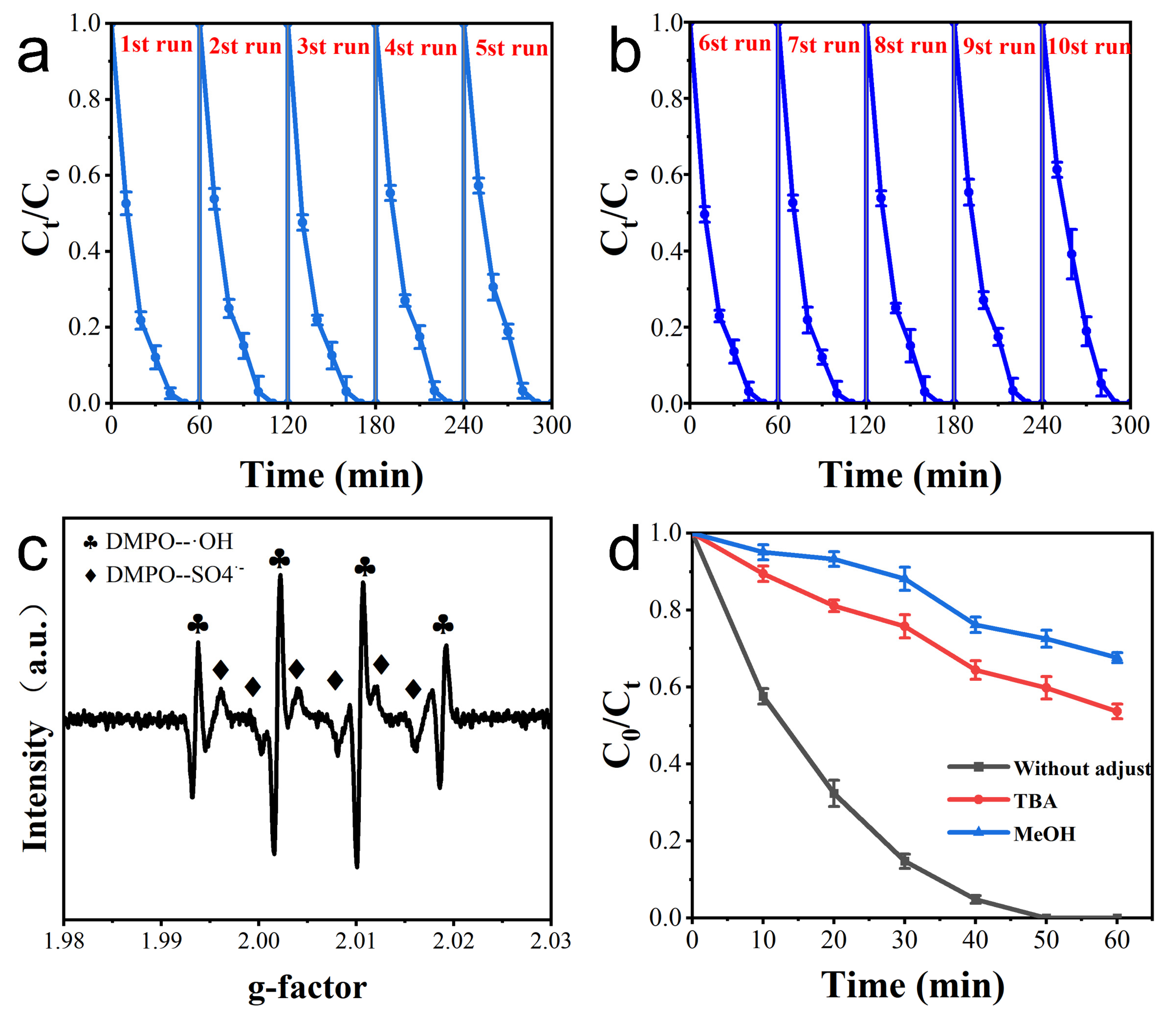 Materials 16 03971 g006 Materials 16 03971 g006