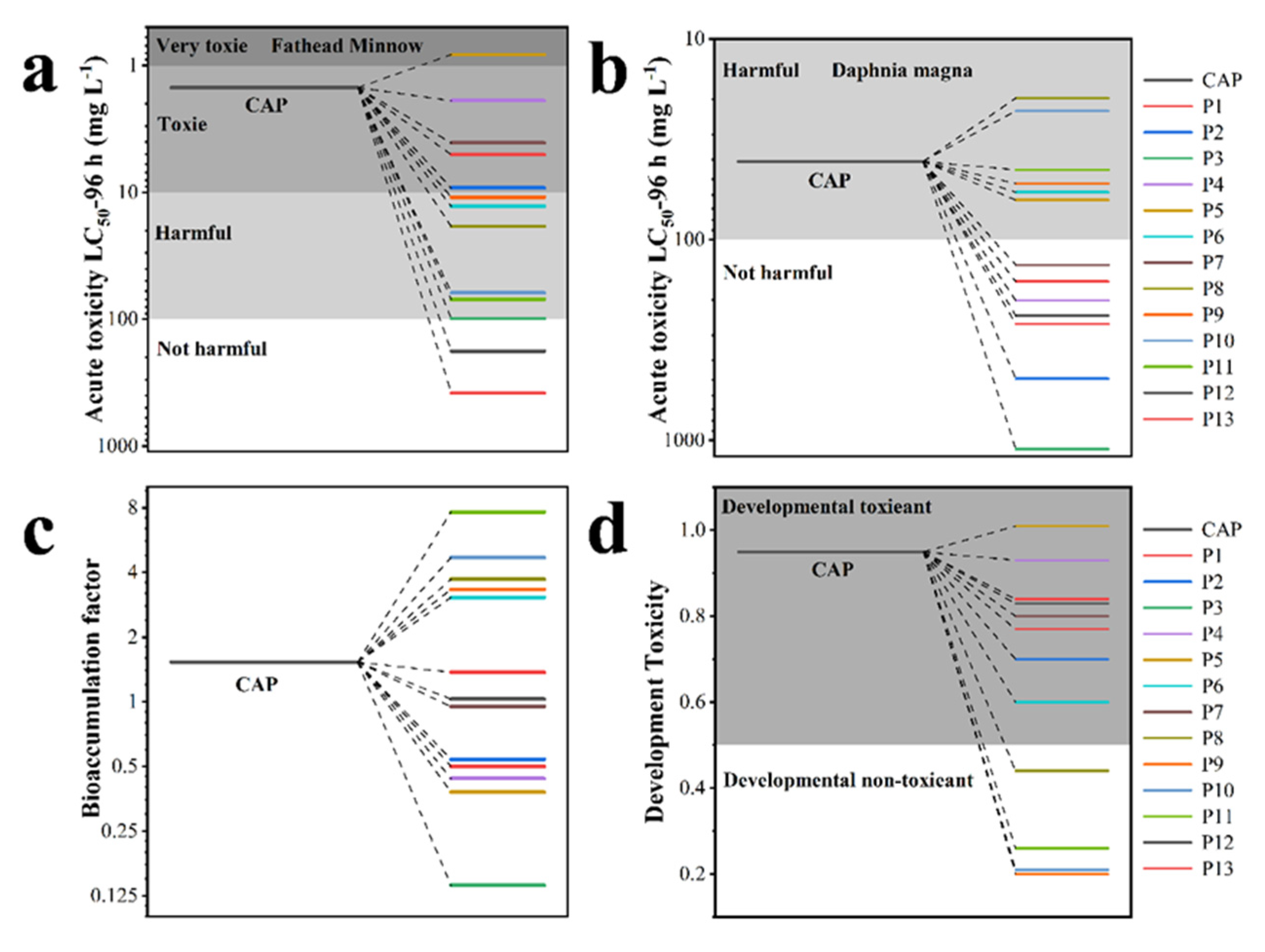 Materials 16 03971 g008 Materials 16 03971 g008