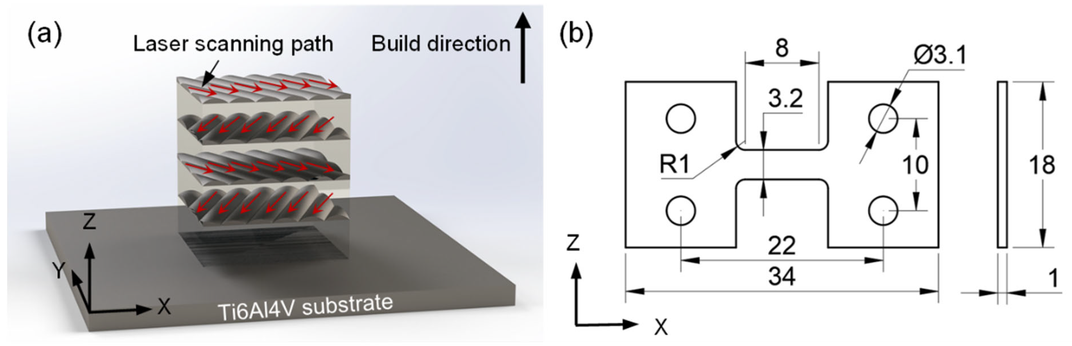 Materials 16 03973 g001 Materials 16 03973 g001