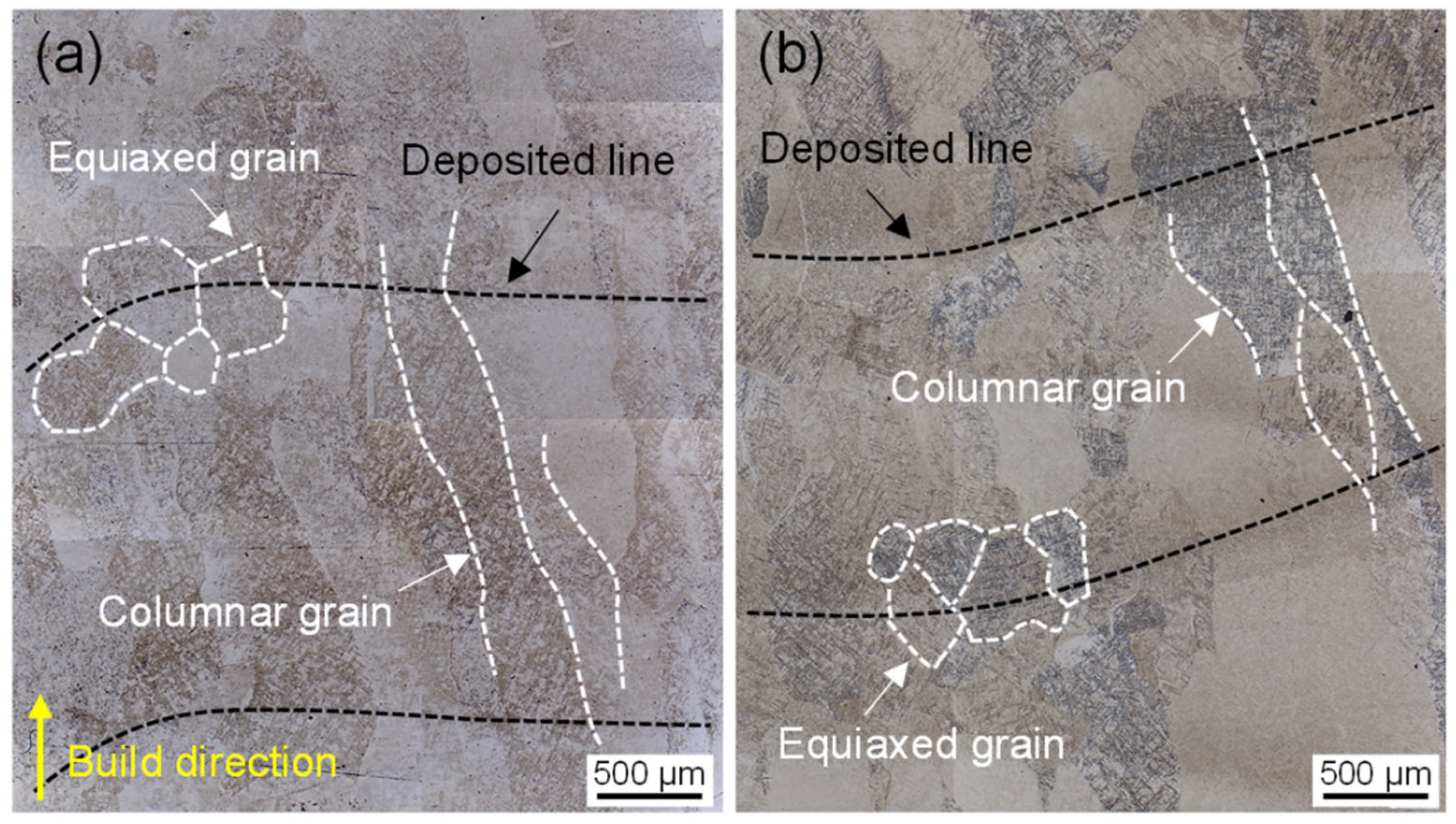 Materials 16 03973 g002 Materials 16 03973 g002
