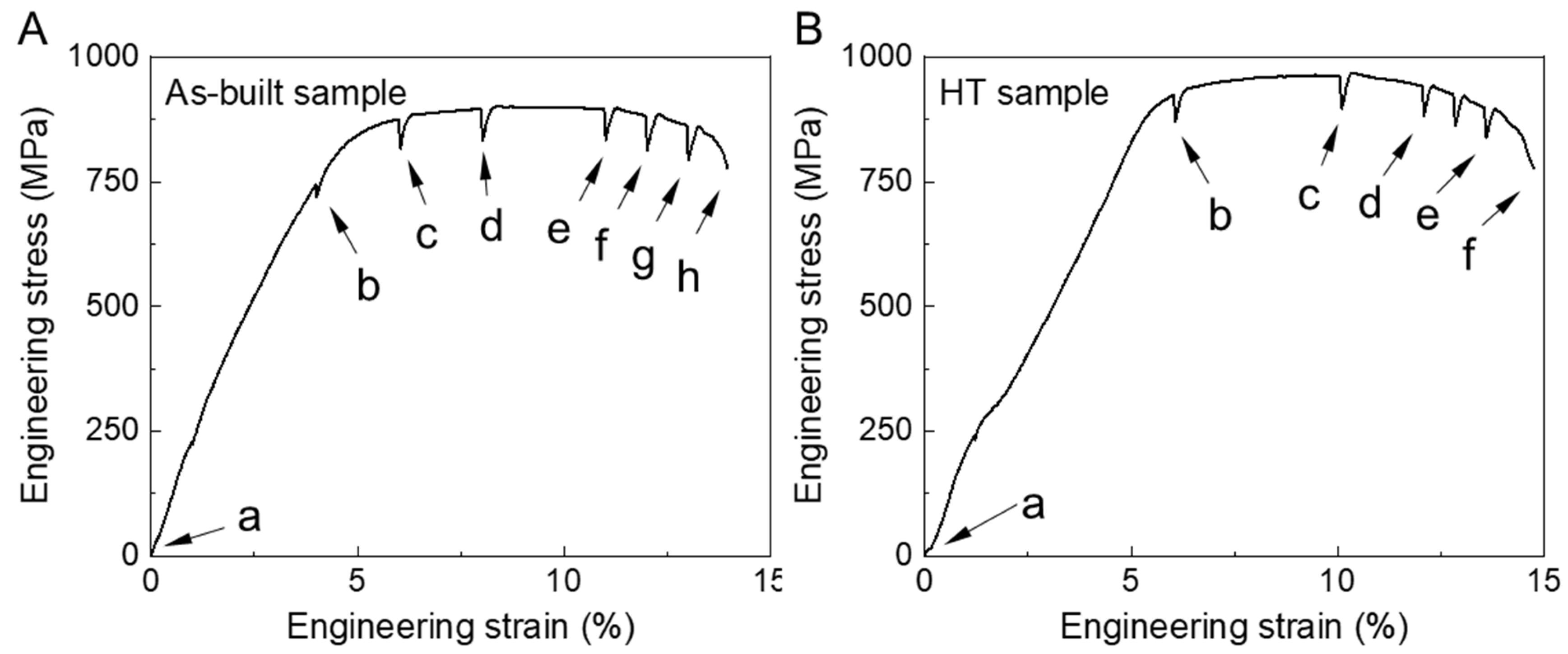 Materials 16 03973 g004 Materials 16 03973 g004