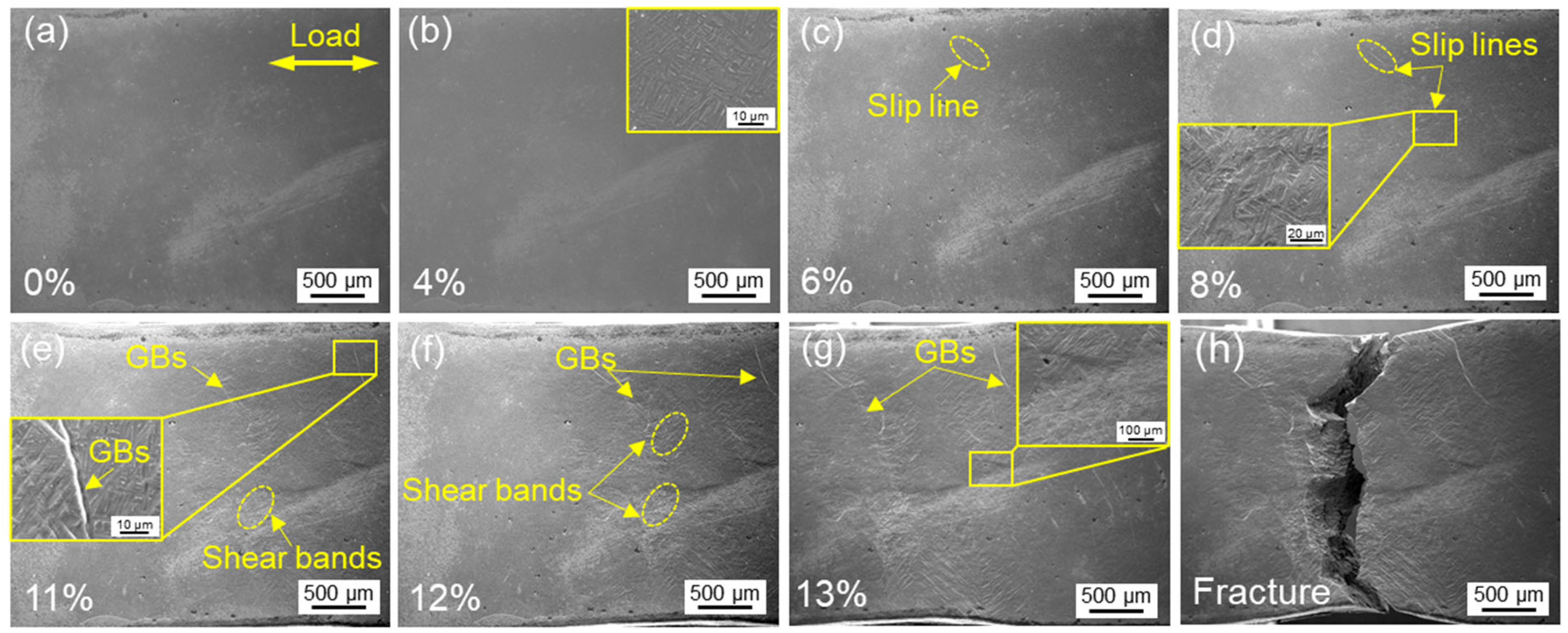 Materials 16 03973 g005 Materials 16 03973 g005