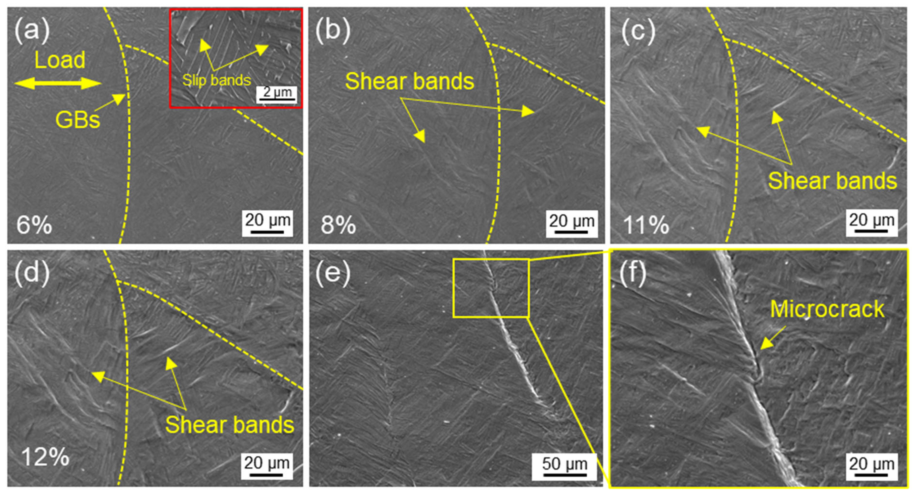 Materials 16 03973 g006 Materials 16 03973 g006
