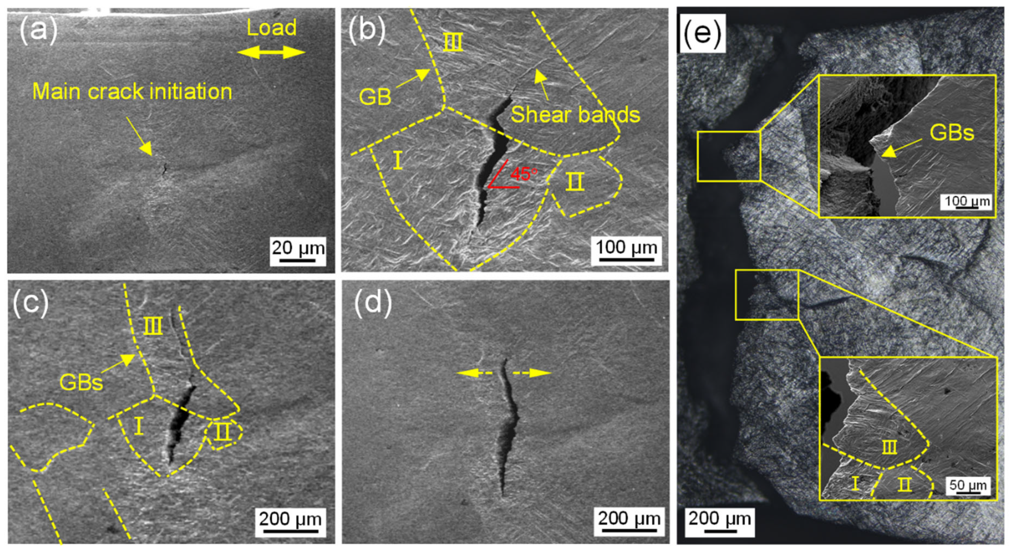 Materials 16 03973 g007 Materials 16 03973 g007