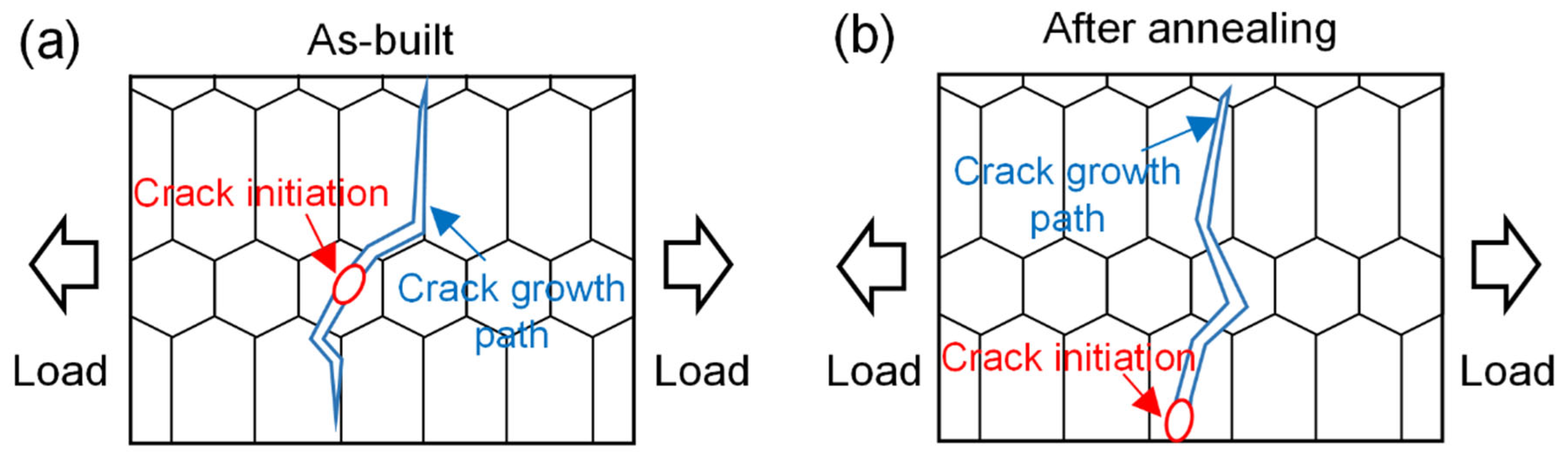 Materials 16 03973 g010 Materials 16 03973 g010