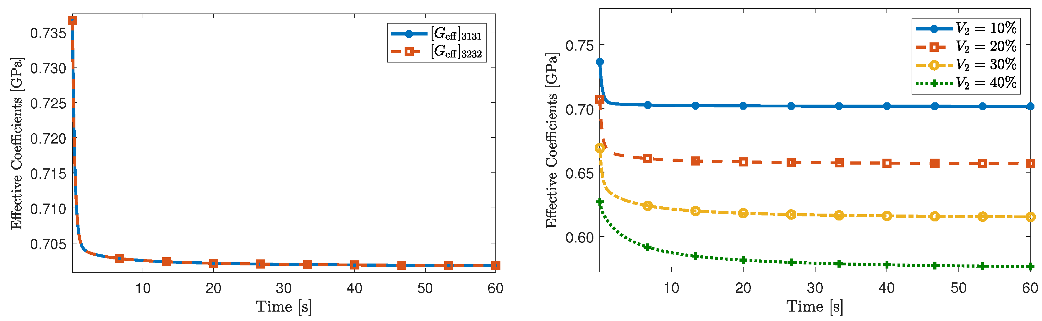 Materials 16 03974 g004