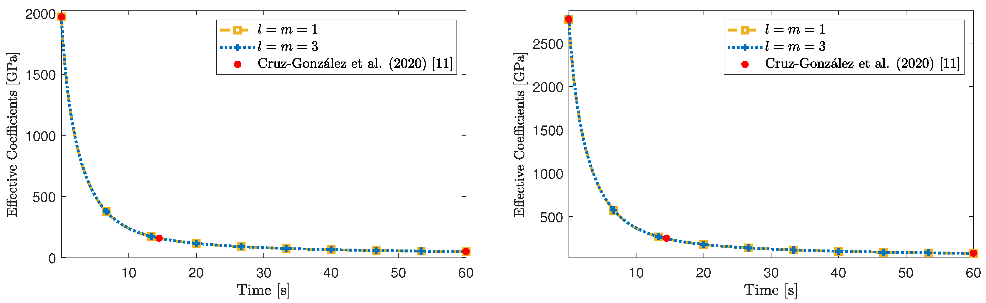 Materials 16 03974 g005