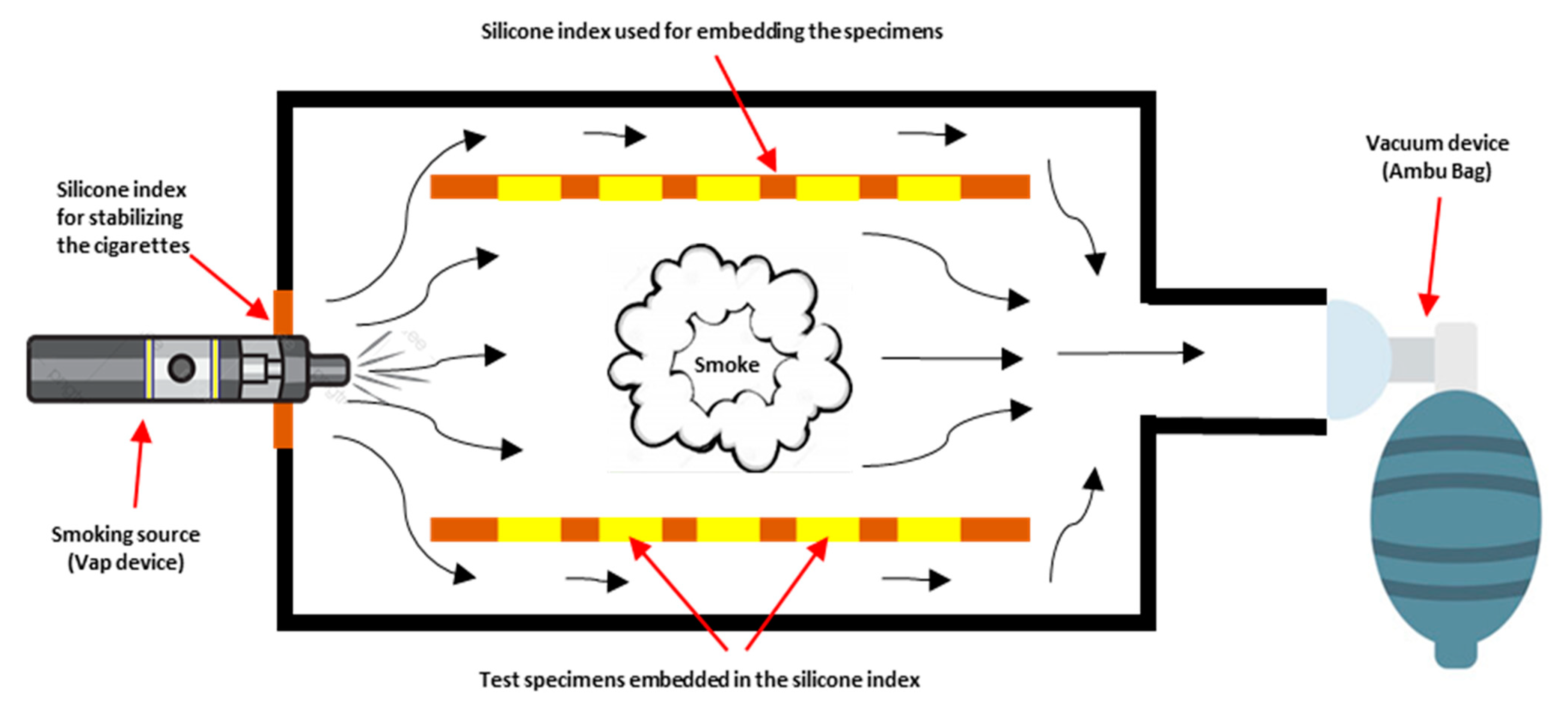 Materials 16 03977 g002 550