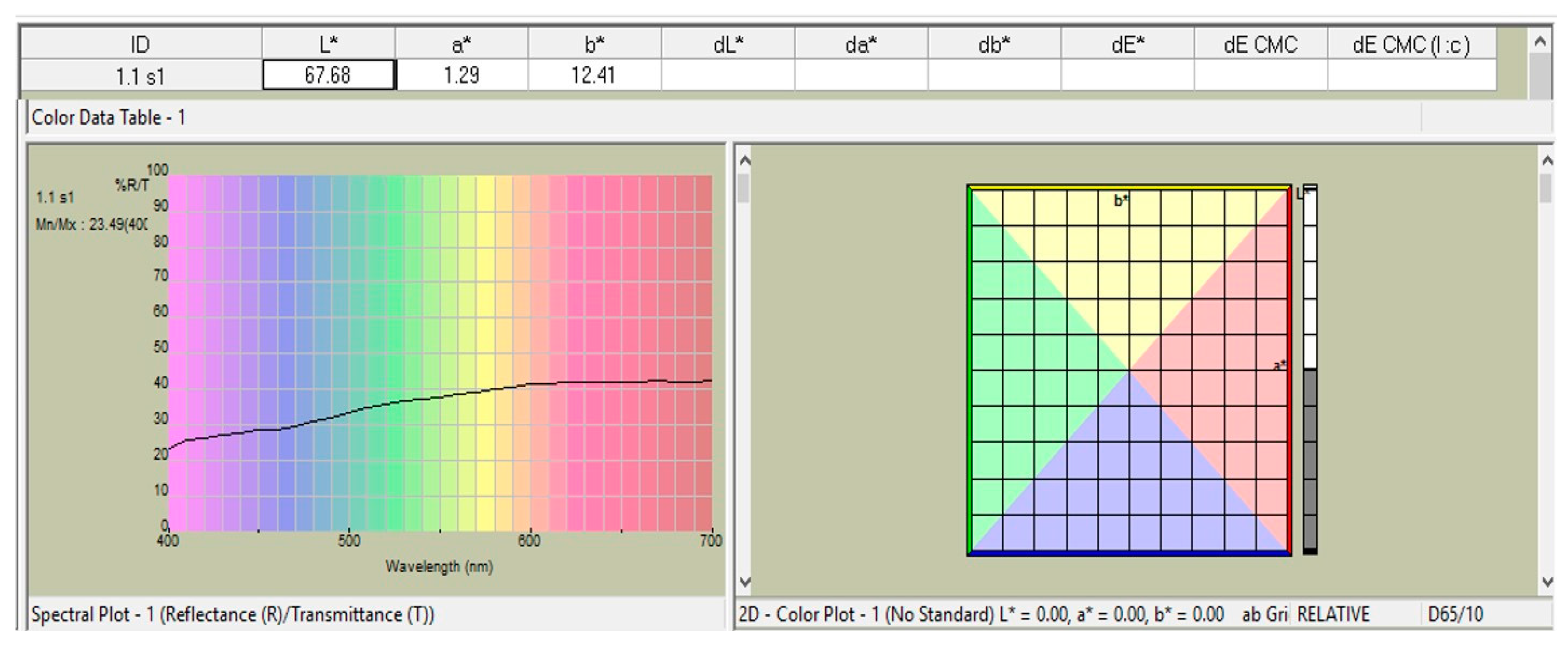 Materials 16 03977 g004 550