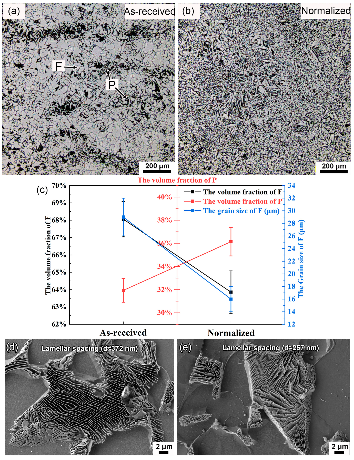 Materials 16 03981 g003