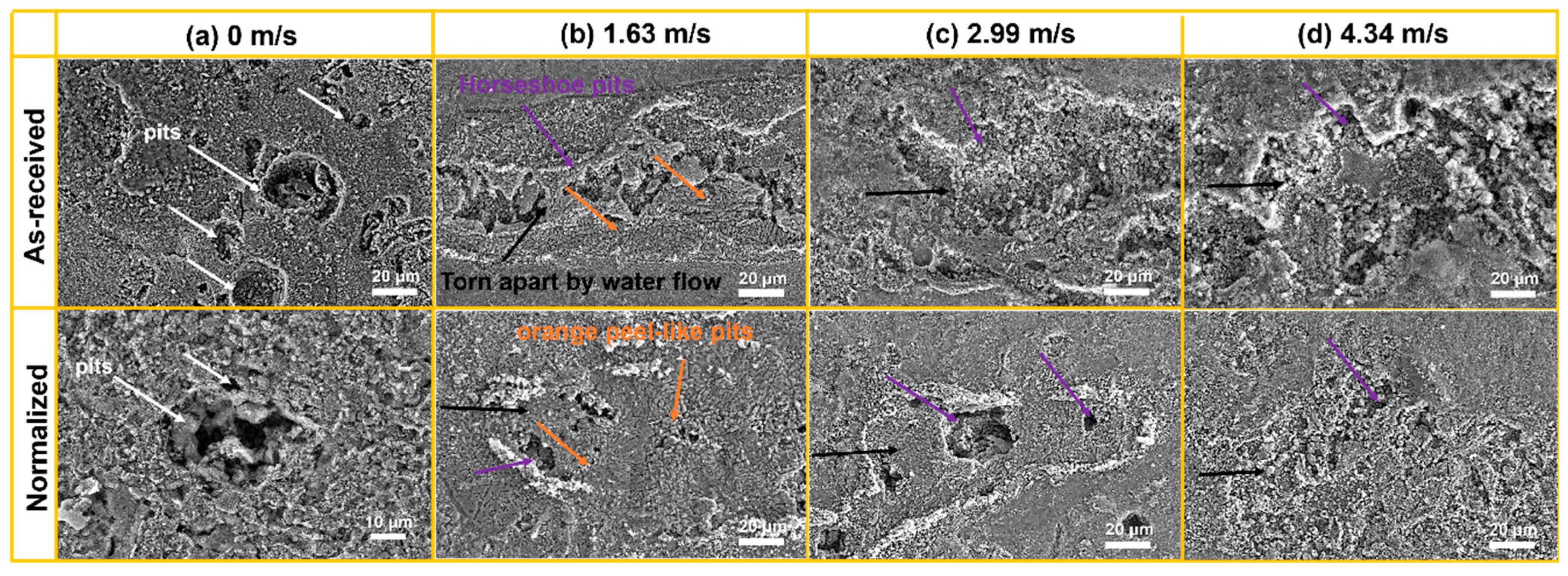 Materials 16 03981 g007