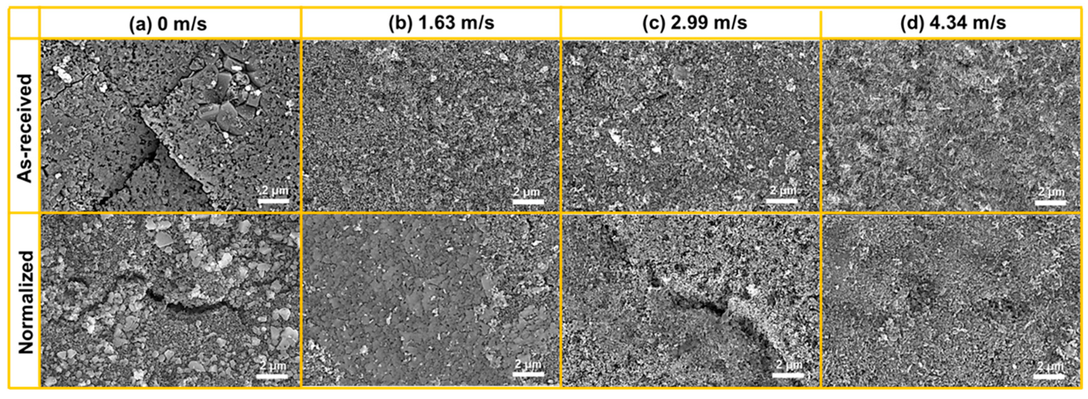 Materials 16 03981 g009