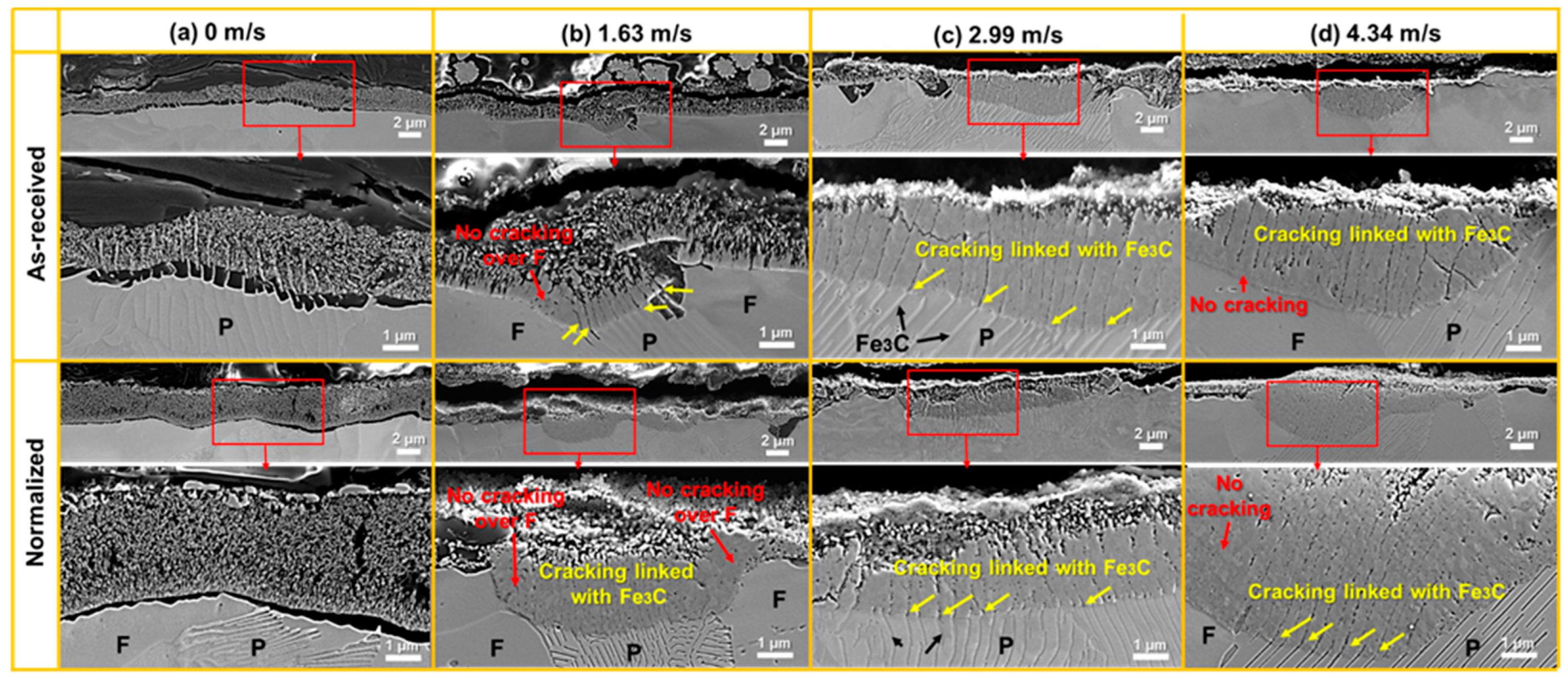 Materials 16 03981 g010