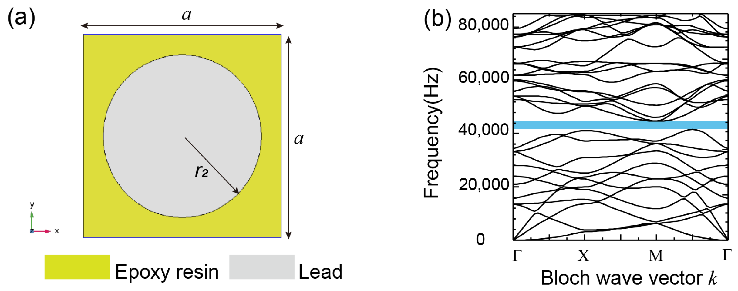 Materials 16 03982 g004 Materials 16 03982 g004