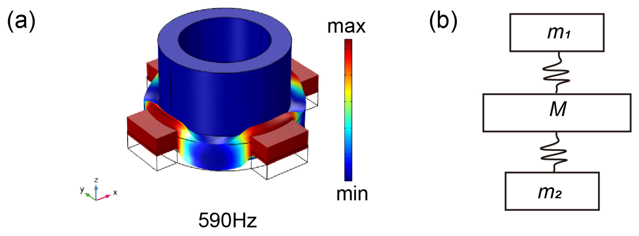 Materials 16 03982 g007 Materials 16 03982 g007