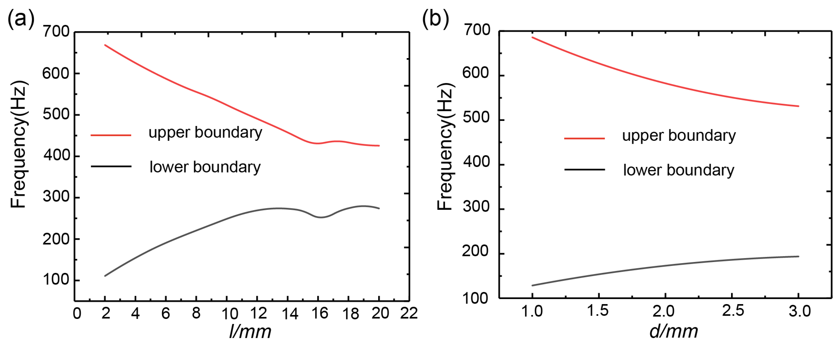 Materials 16 03982 g008 Materials 16 03982 g008