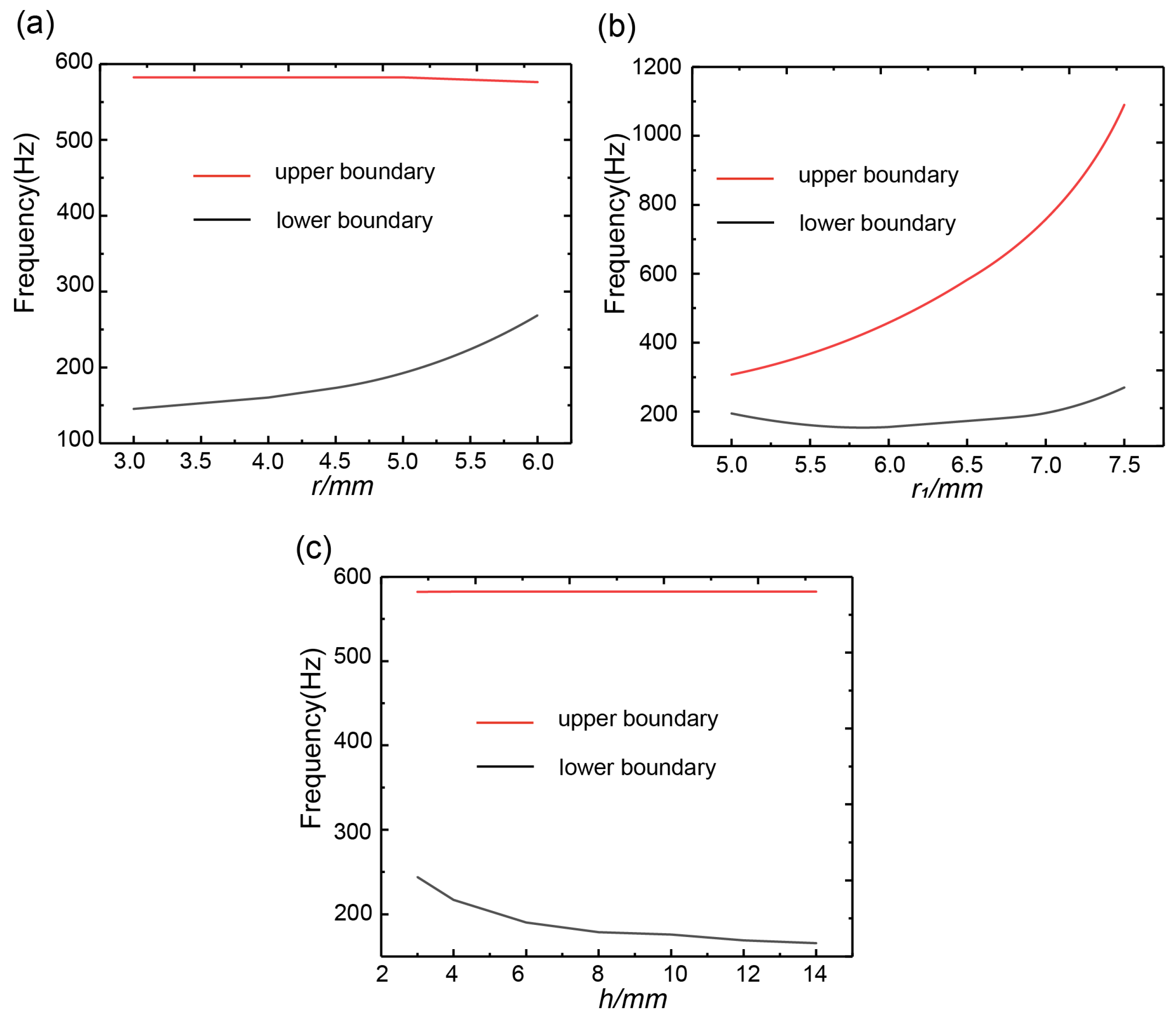 Materials 16 03982 g009 Materials 16 03982 g009