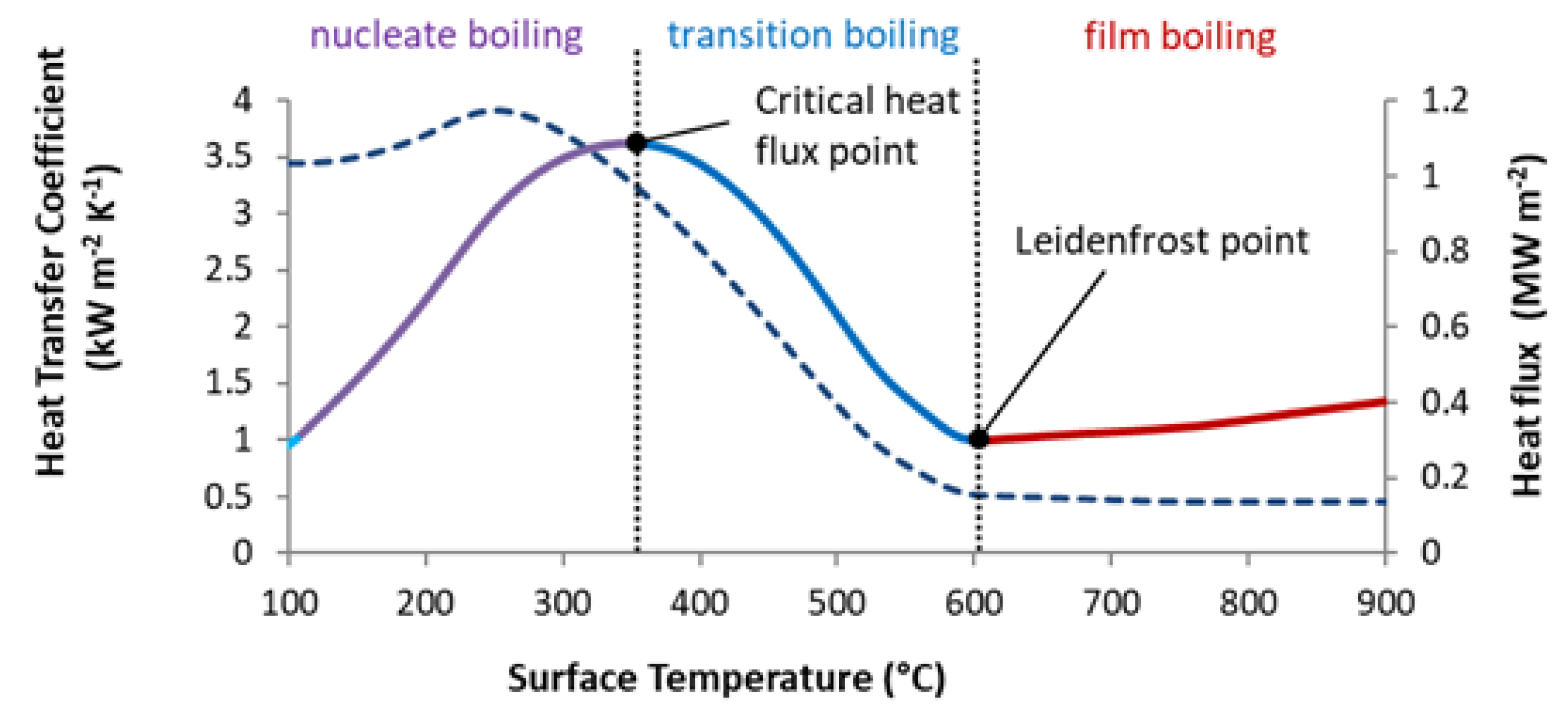 Materials 16 03983 g001