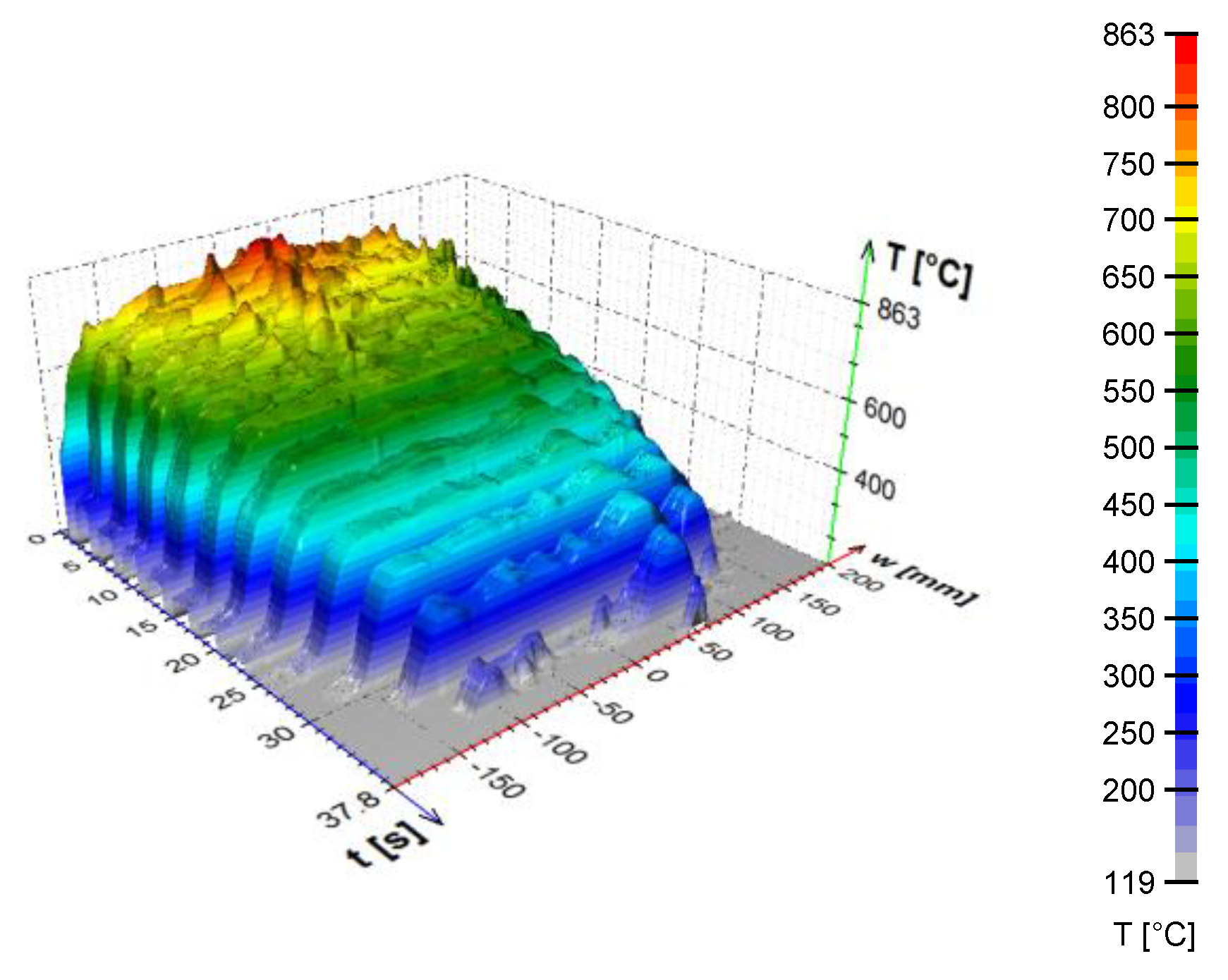 Materials 16 03983 g011