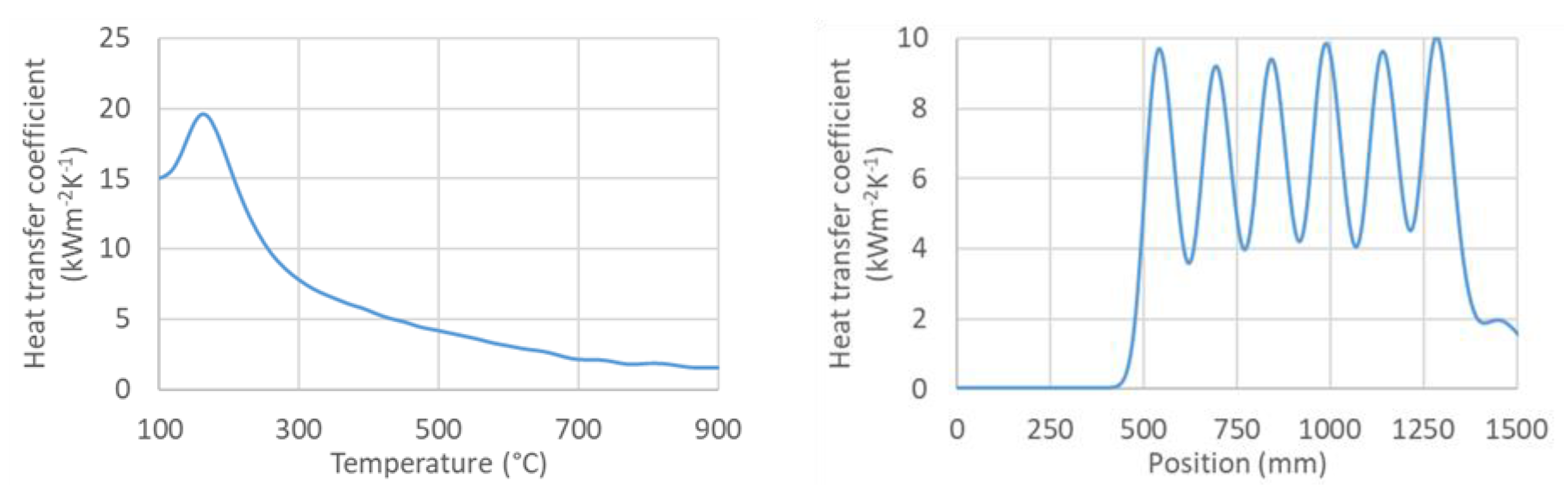 Materials 16 03983 g015