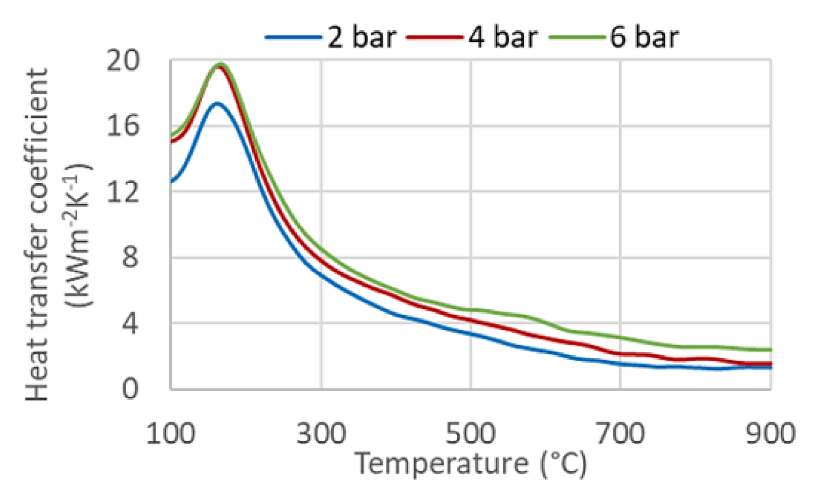 Materials 16 03983 g016