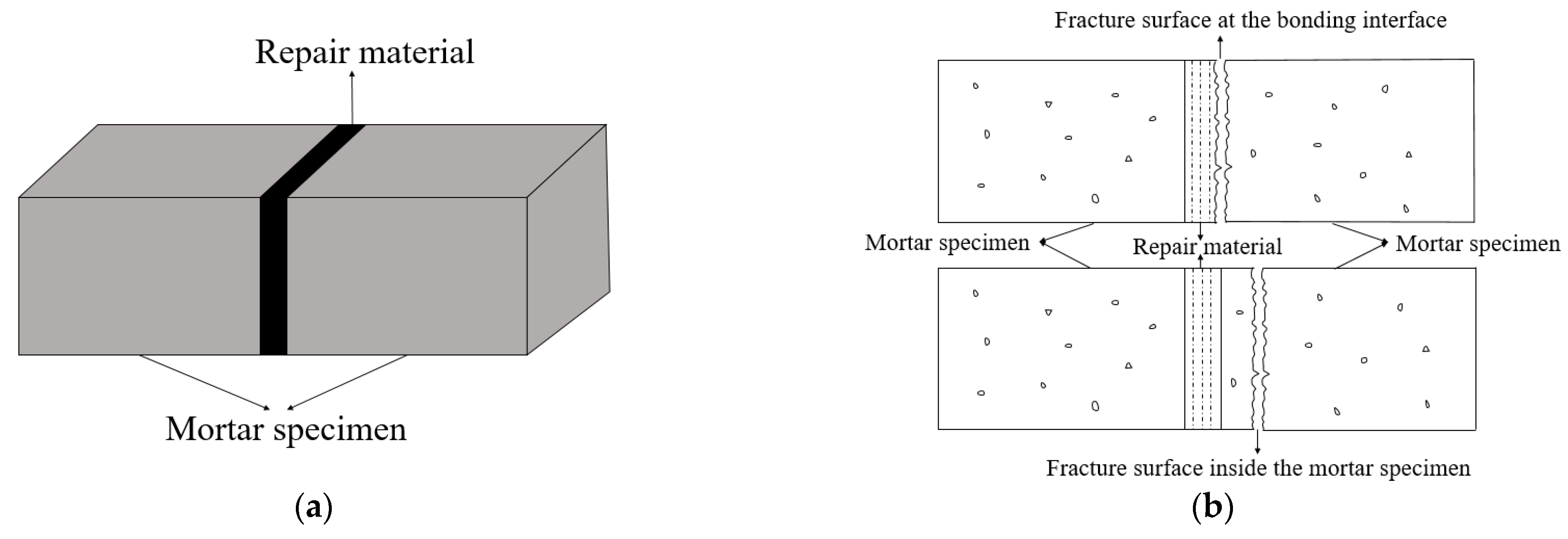 Materials 16 03984 g001