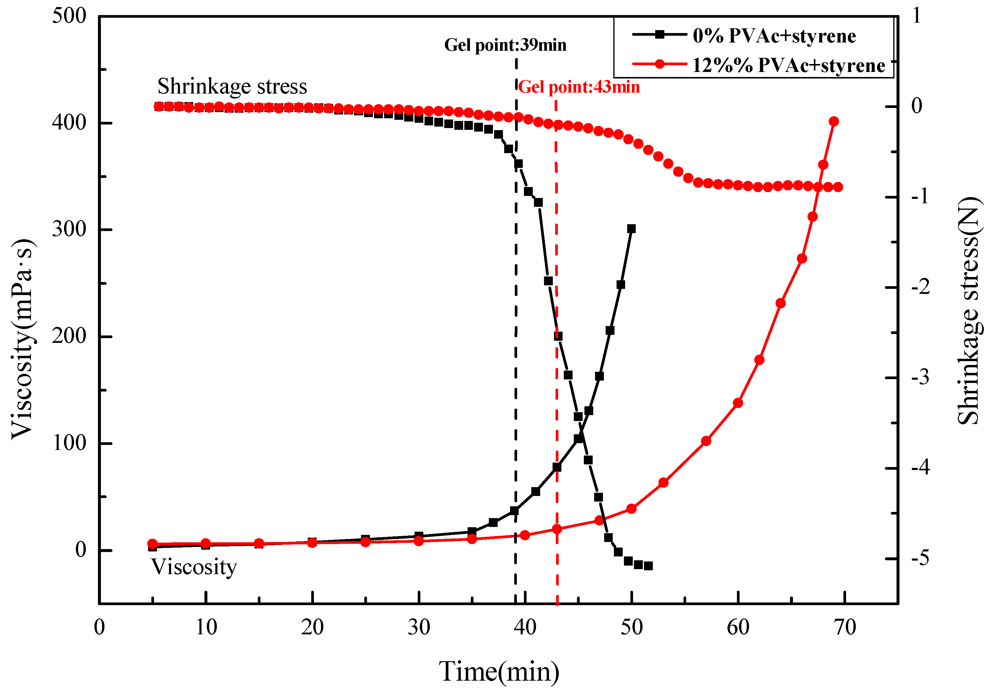 Materials 16 03984 g002