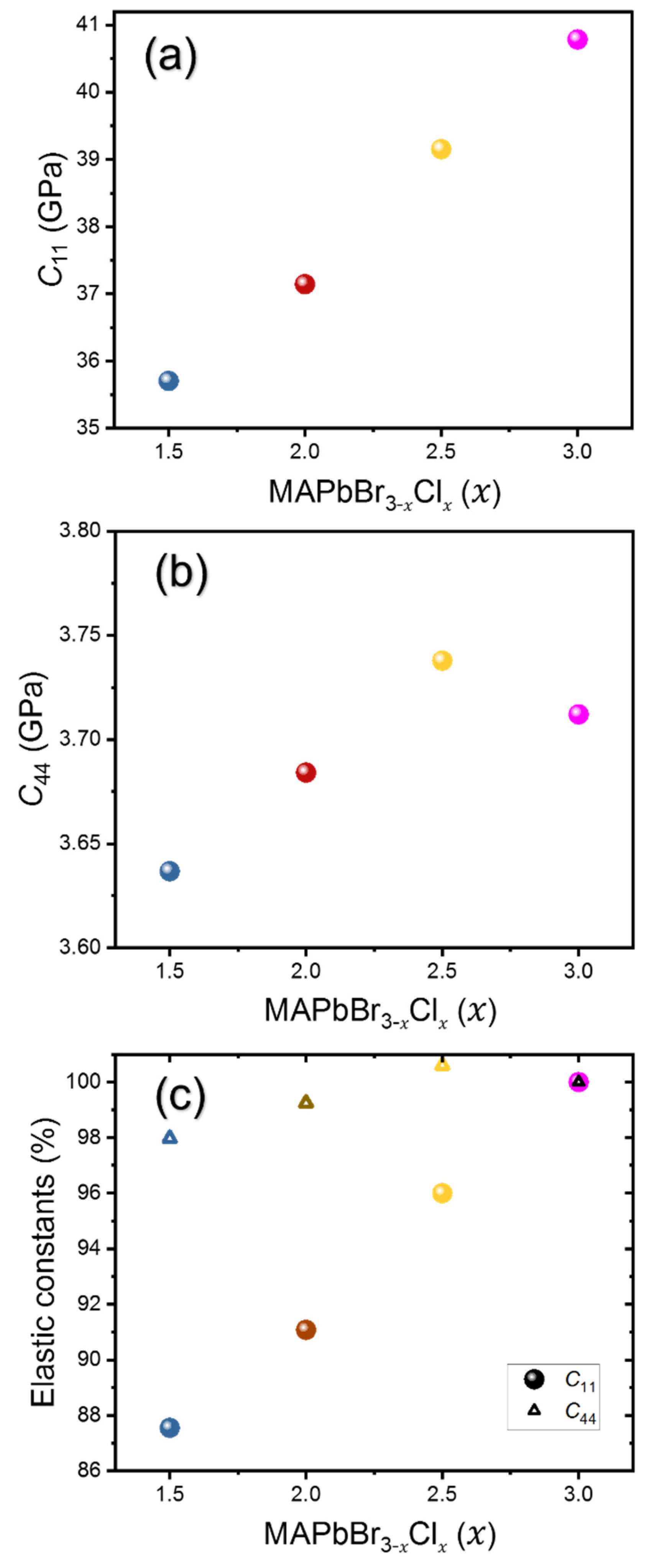 Materials 16 03986 g004