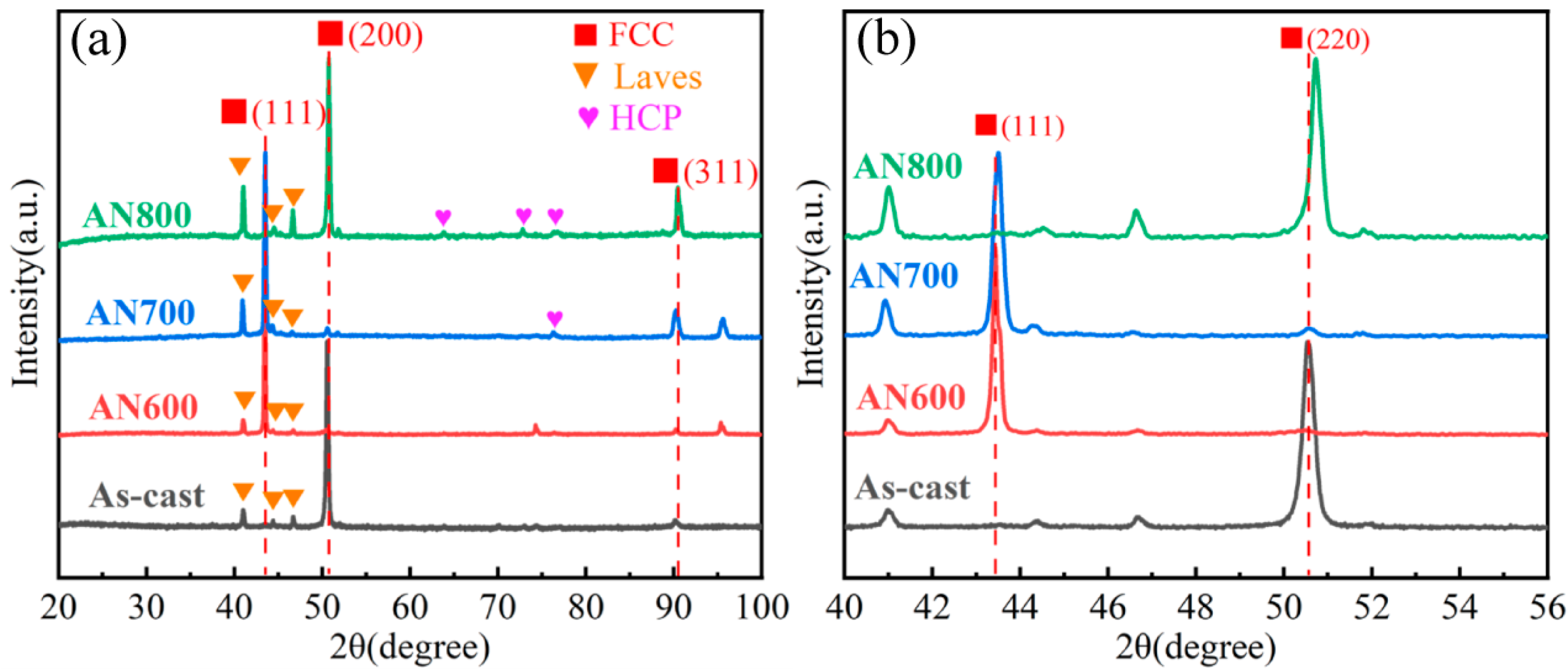 Materials 16 03987 g001