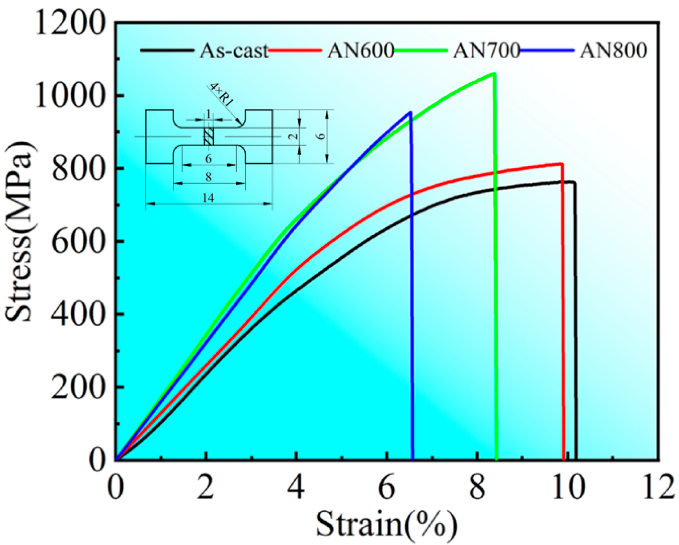 Materials 16 03987 g008