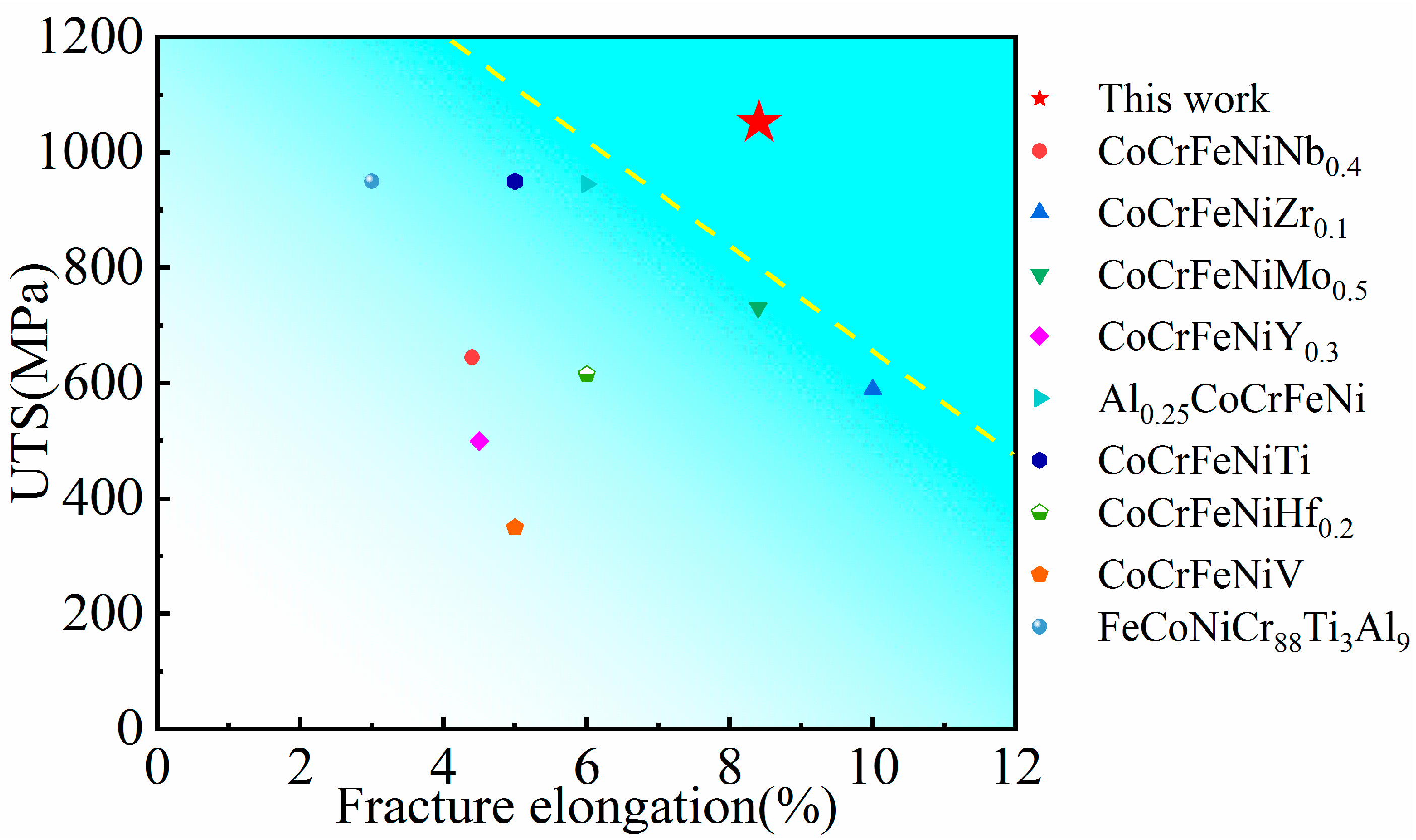 Materials 16 03987 g009
